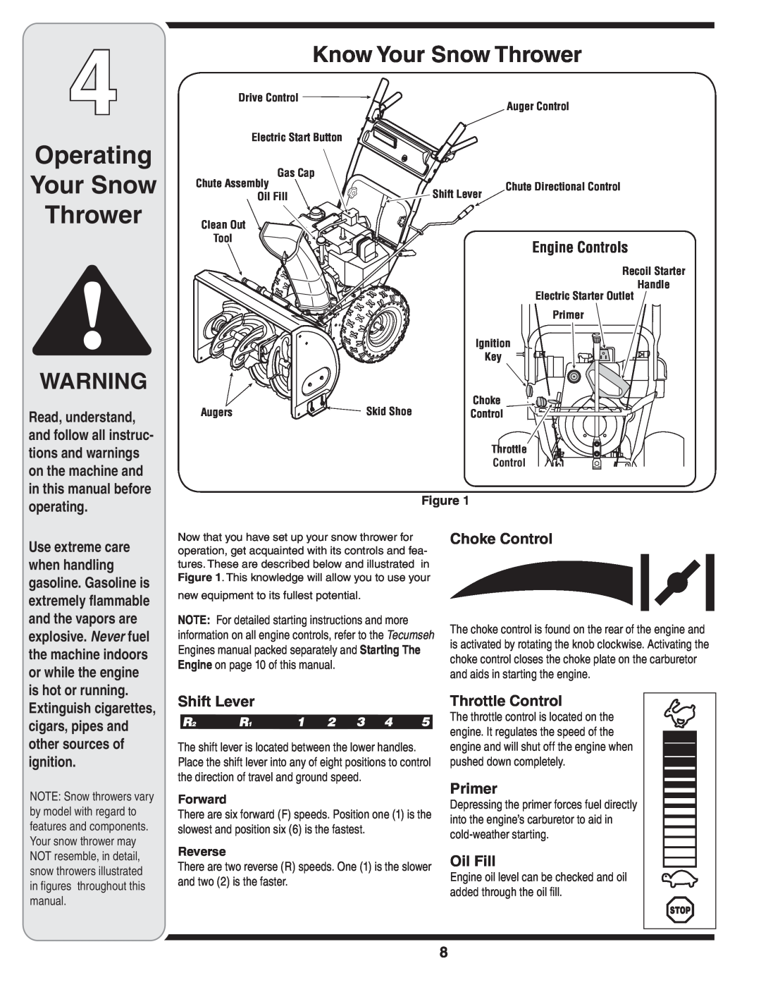 MTD D Style, C Style warranty Operating Your Snow Thrower, Know Your Snow Thrower, Forward, Reverse 