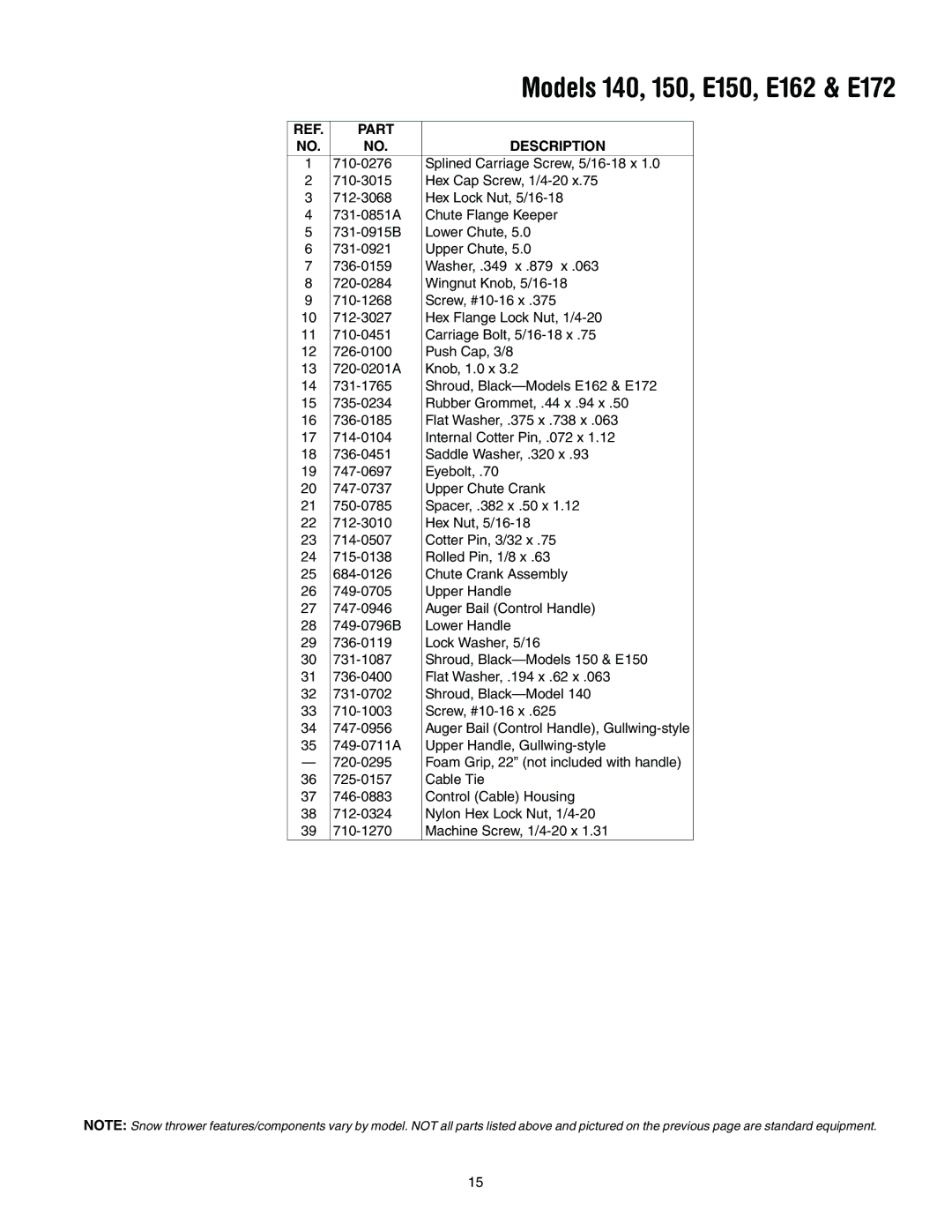 MTD manual Models 140, 150, E150, E162 & E172 