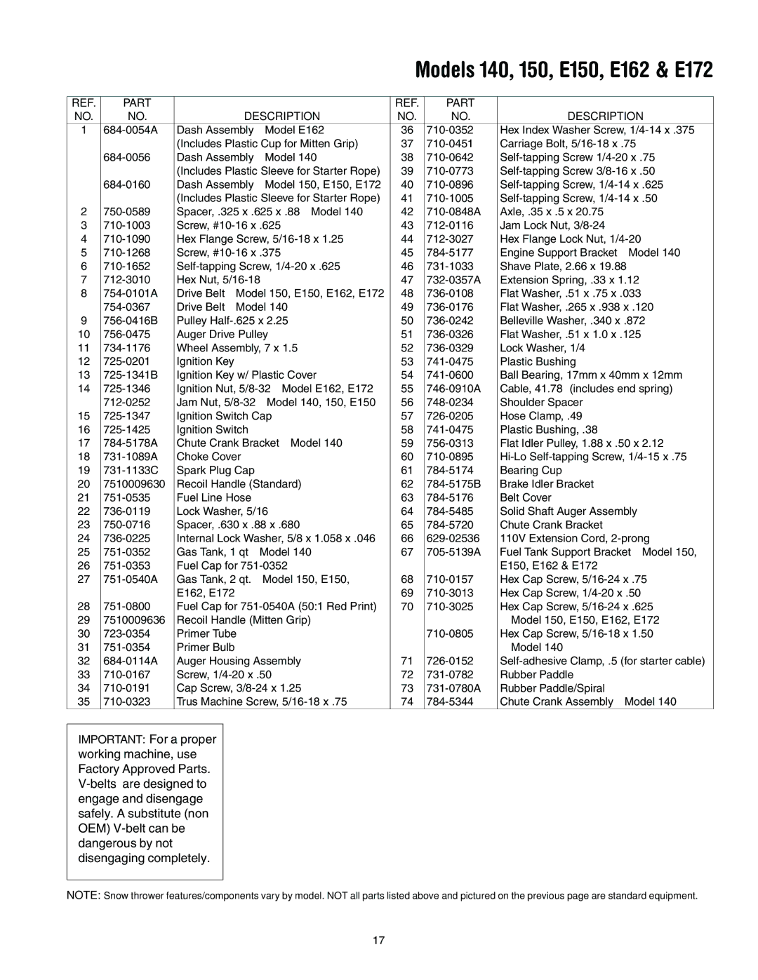 MTD manual Models 140, 150, E150, E162 & E172 