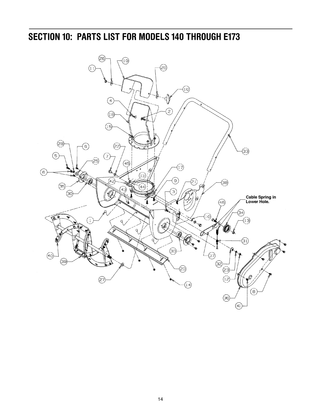 MTD manual Parts List for Models 140 Through E173 