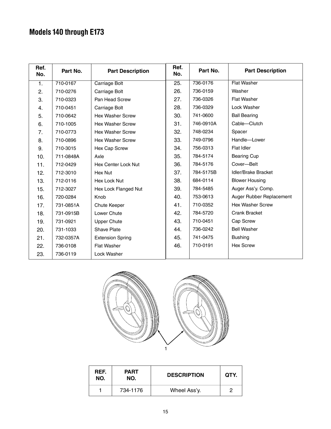 MTD manual Models 140 through E173, Part Description 