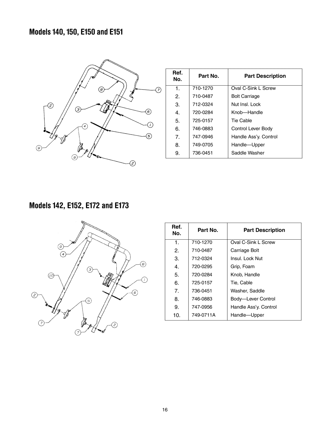 MTD manual Models 140, 150, E150 and E151, Models 142, E152, E172 and E173 