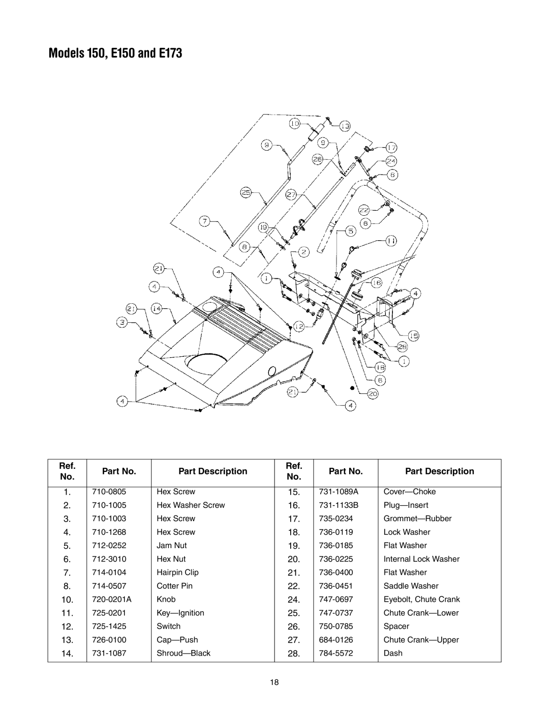 MTD manual Models 150, E150 and E173 