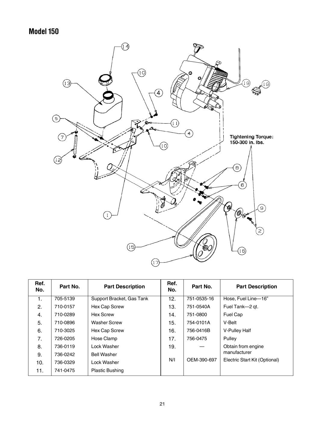 MTD E173 manual Model 