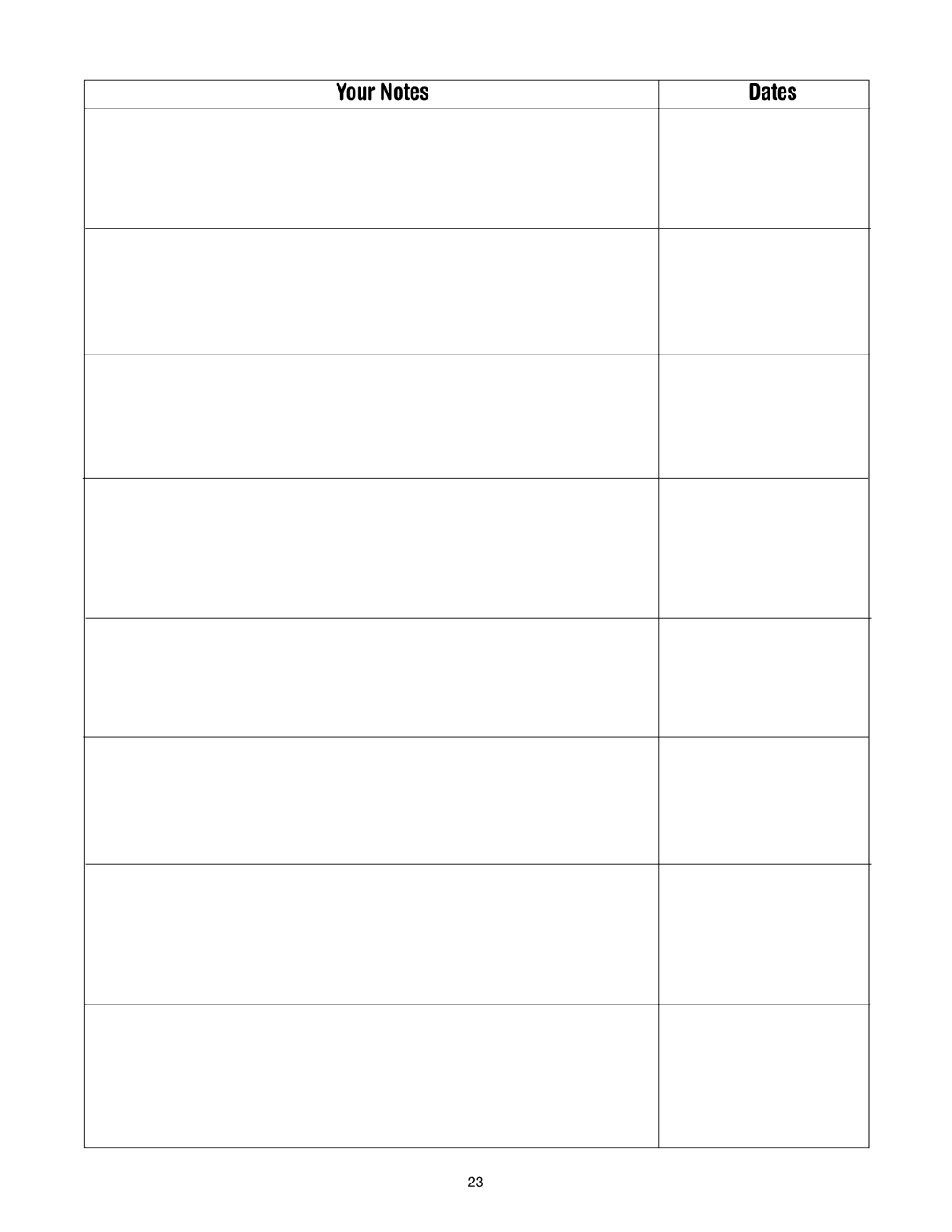 MTD E173 manual Your Notes Dates 