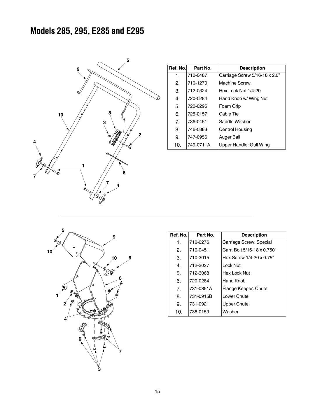 MTD manual Models 285, 295, E285 and E295 