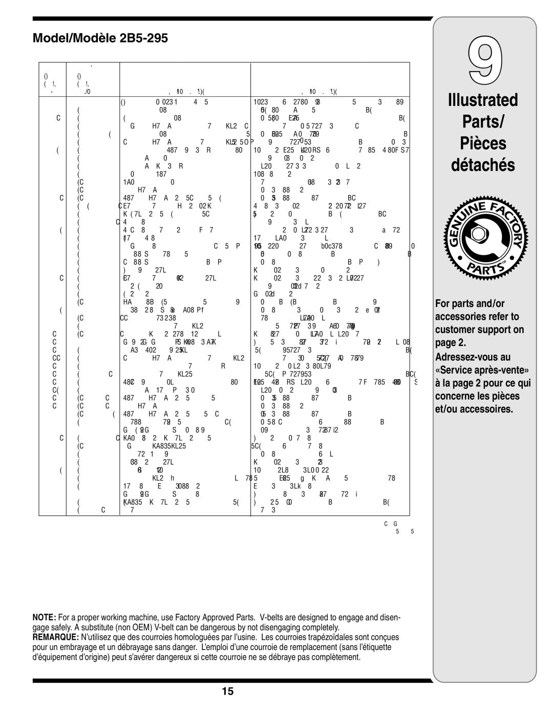 MTD 2B5 & 295, E2B5 & E295, E2B5&E295, 2B5&295 Illustrated Parts Pièces Détachés, Adressez-vous au «Service après-vente» 