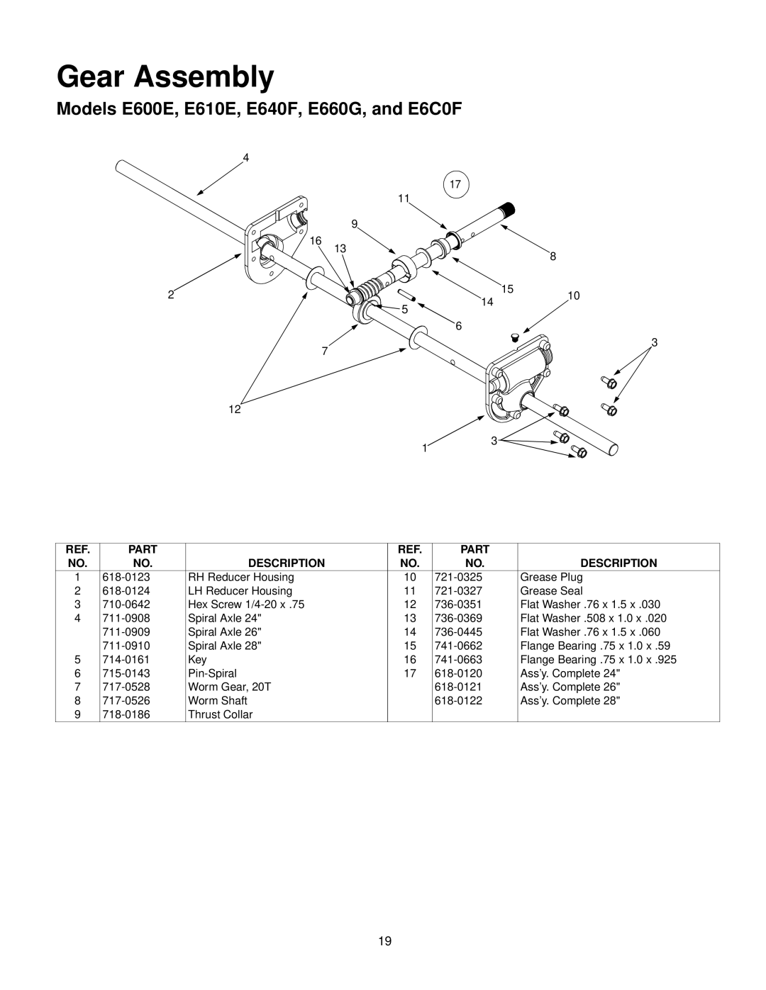 MTD manual Gear Assembly, Models E600E, E610E, E640F, E660G, and E6C0F 