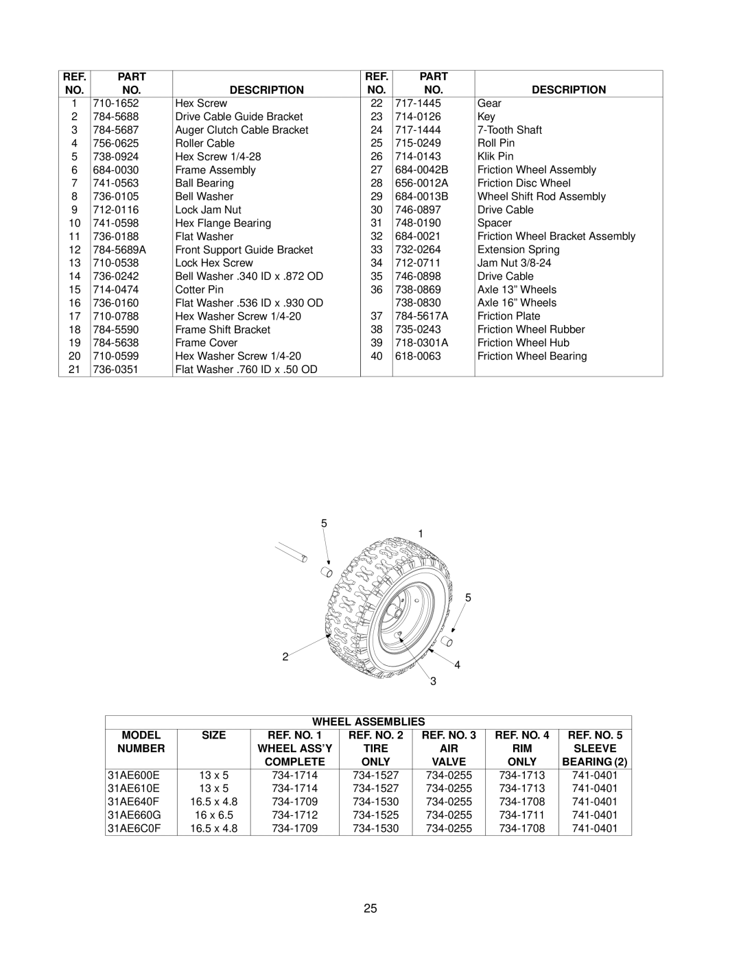 MTD E600E manual Wheel Assemblies Model Size 