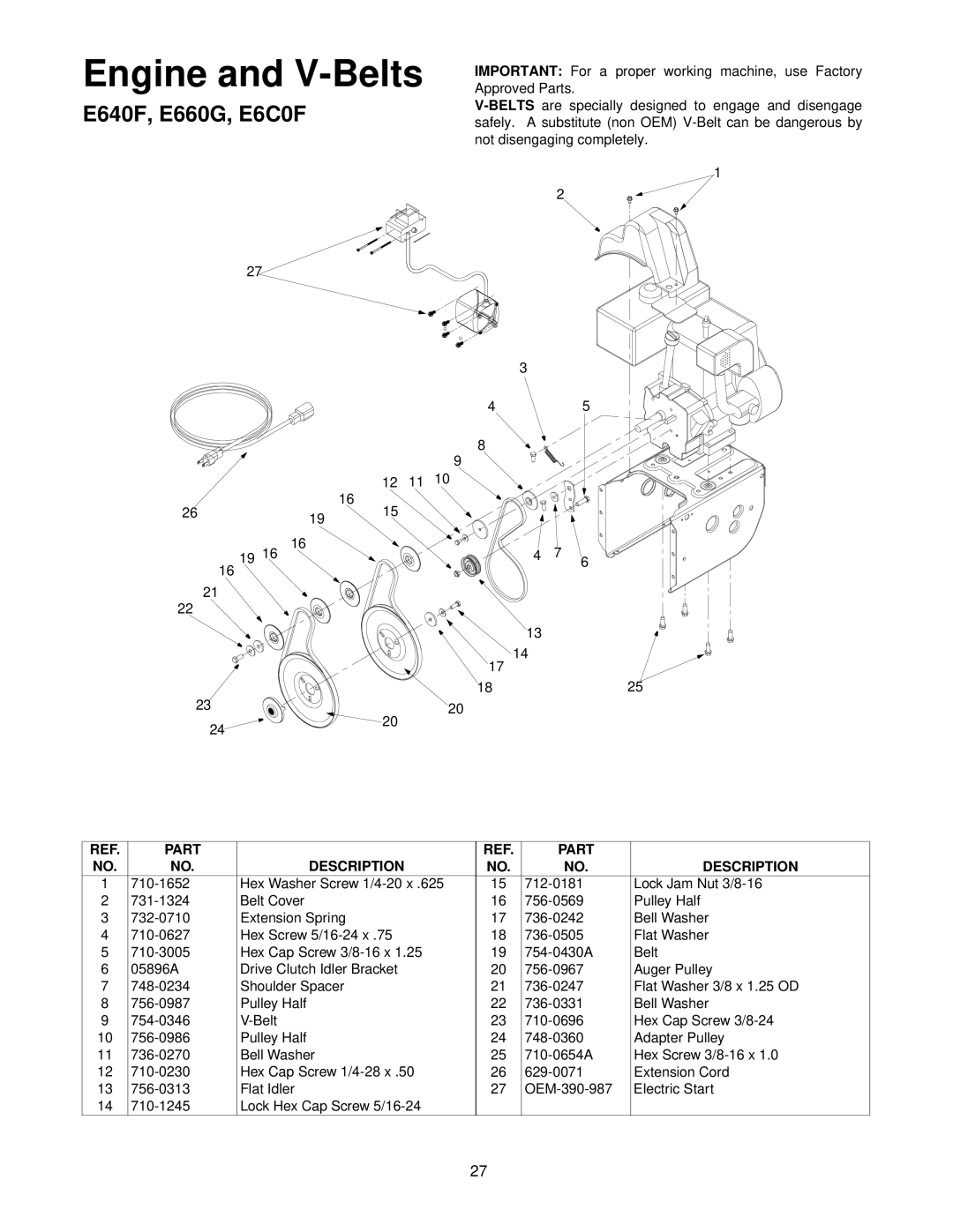 MTD E600E manual E640F, E660G, E6C0F 