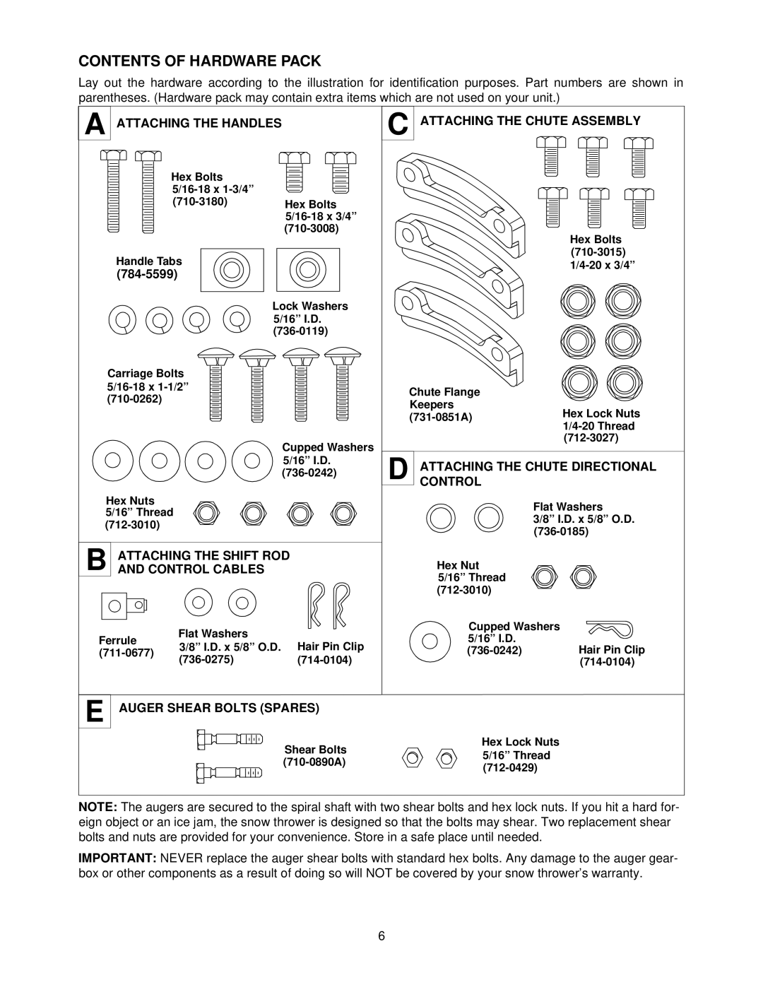 MTD E600E manual Contents of Hardware Pack 