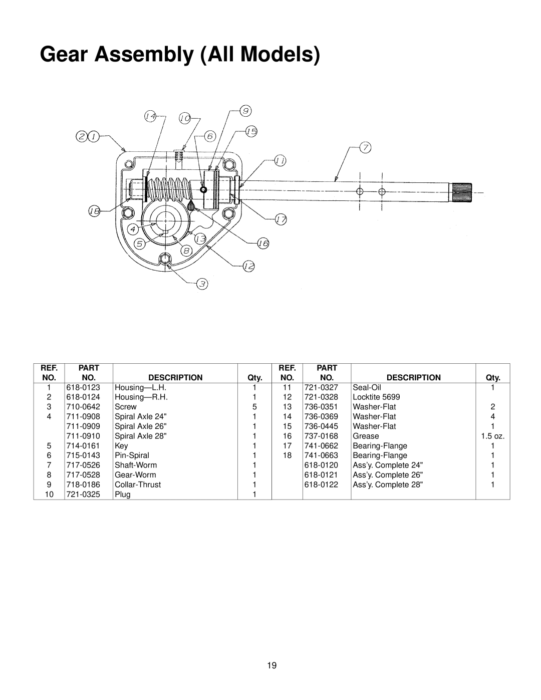 MTD E640F, E660G, E610E manual Gear Assembly All Models 