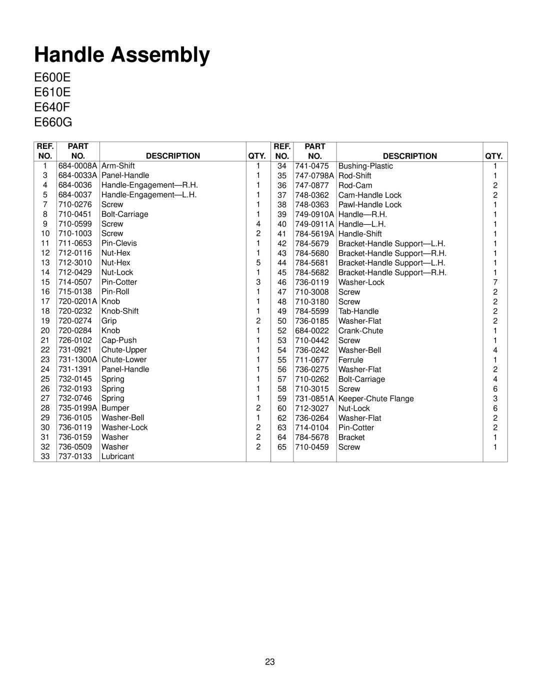 MTD E610E, E660G, E640F manual Handle Assembly 