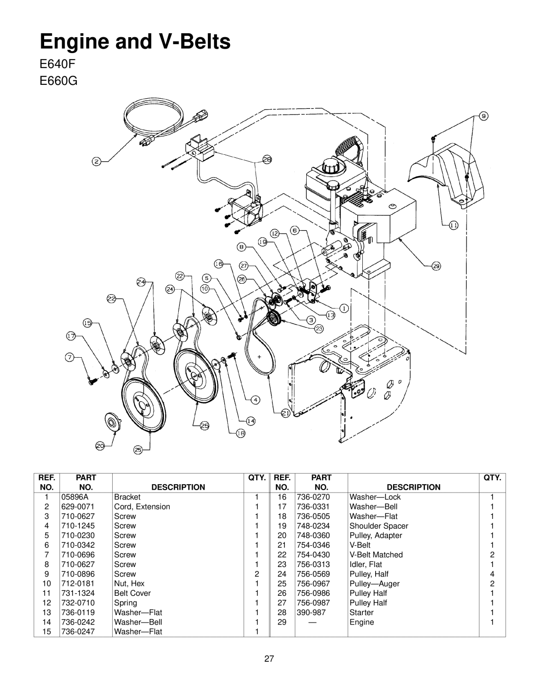 MTD E610E manual E640F E660G 