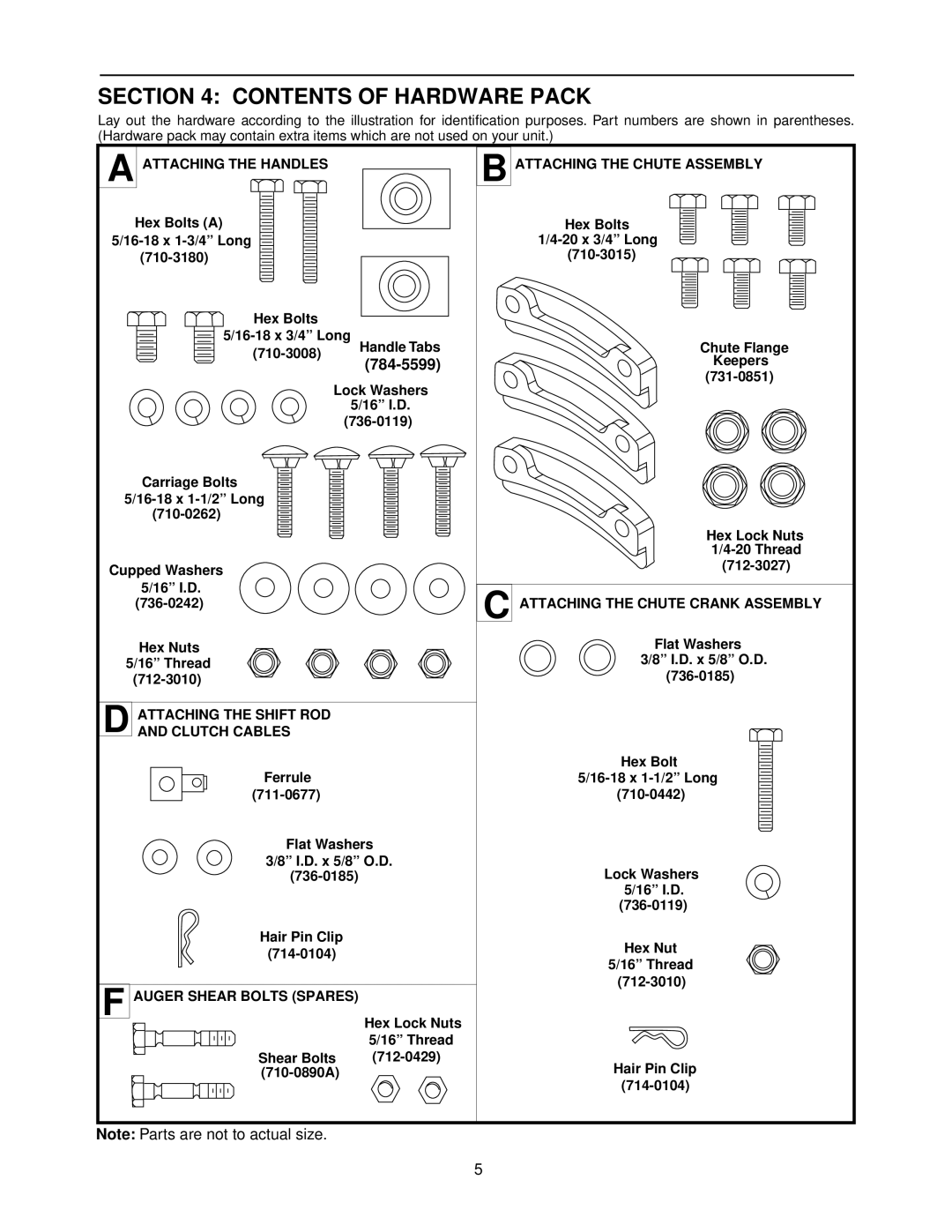 MTD E610E, E660G, E640F manual Contents of Hardware Pack 