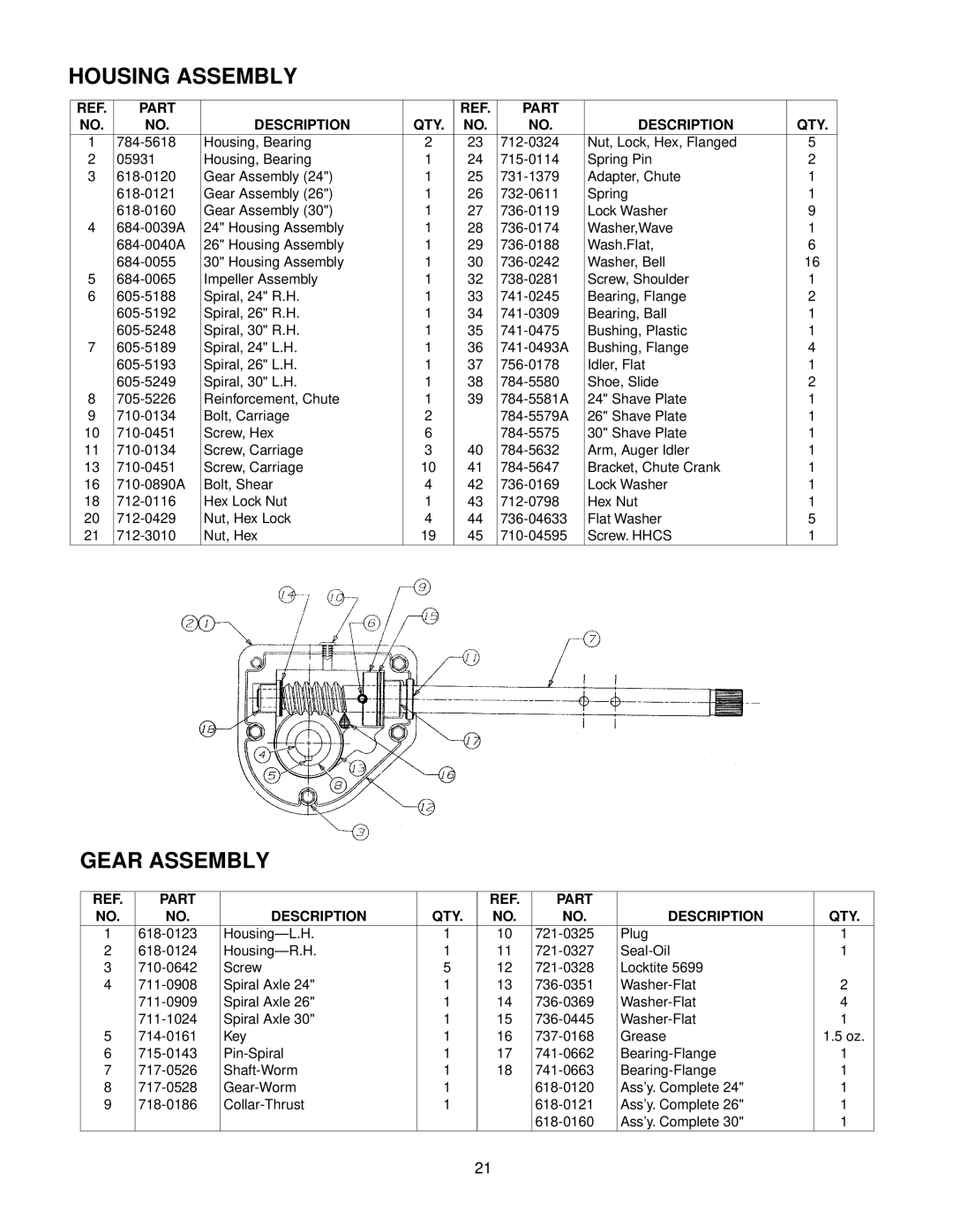 MTD E642F, E662E, E602E, E614E manual Housing Assembly, Gear Assembly 