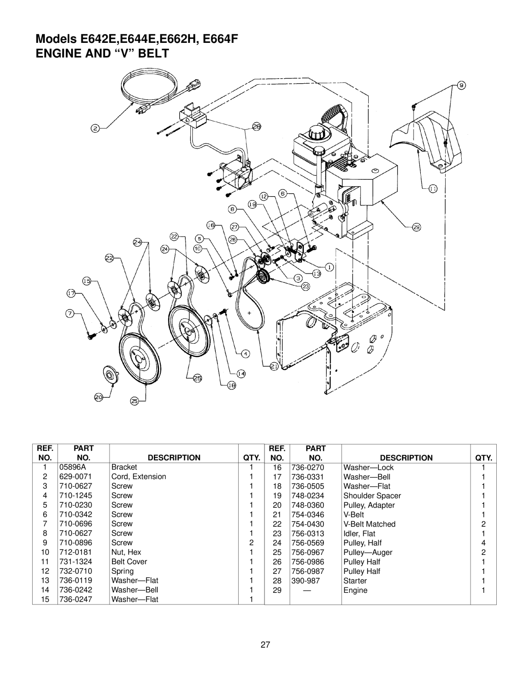 MTD E614E, E662E, E642F, E602E manual Models E642E,E644E,E662H, E664F 