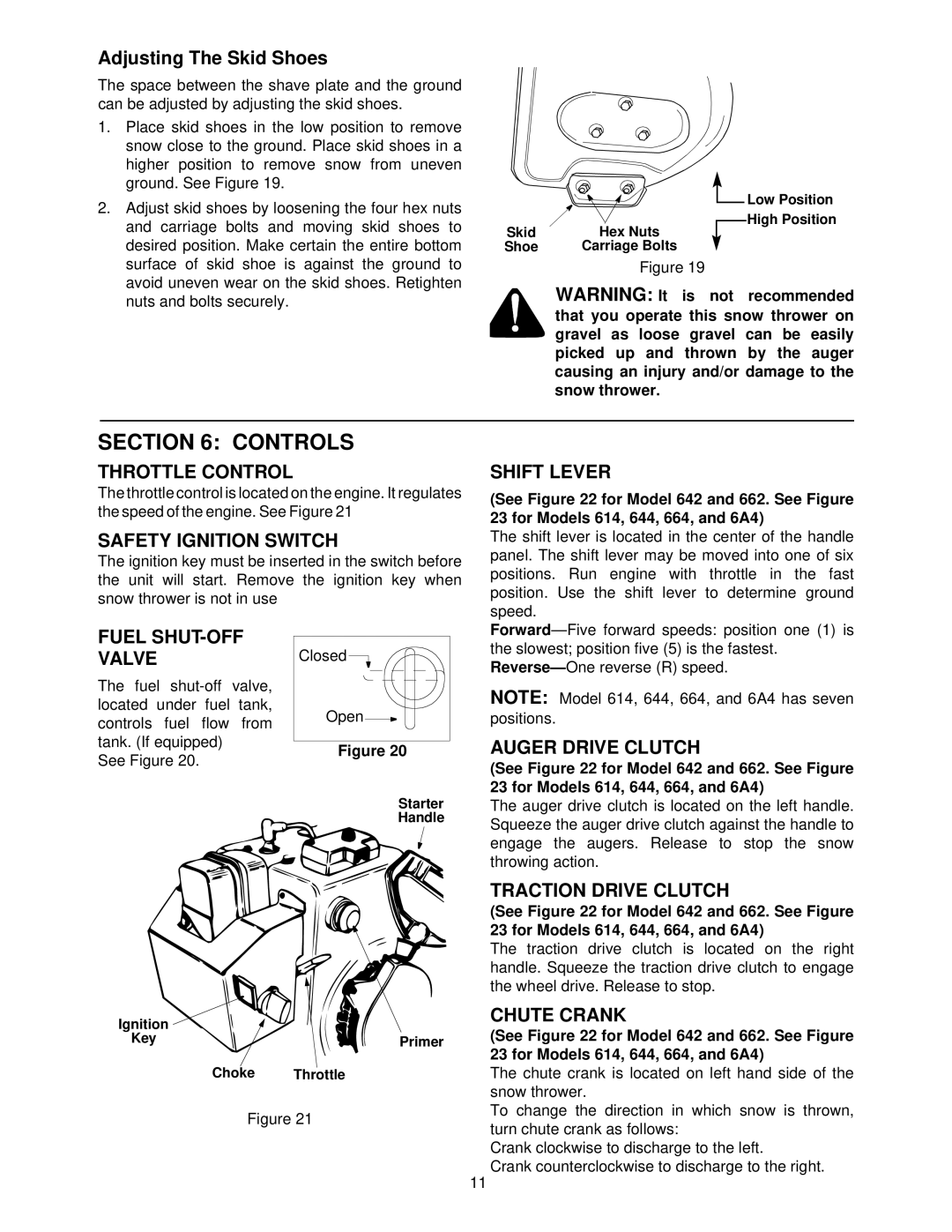 MTD E6A4E, E664F, E662H, E644E, E642E manual Controls 