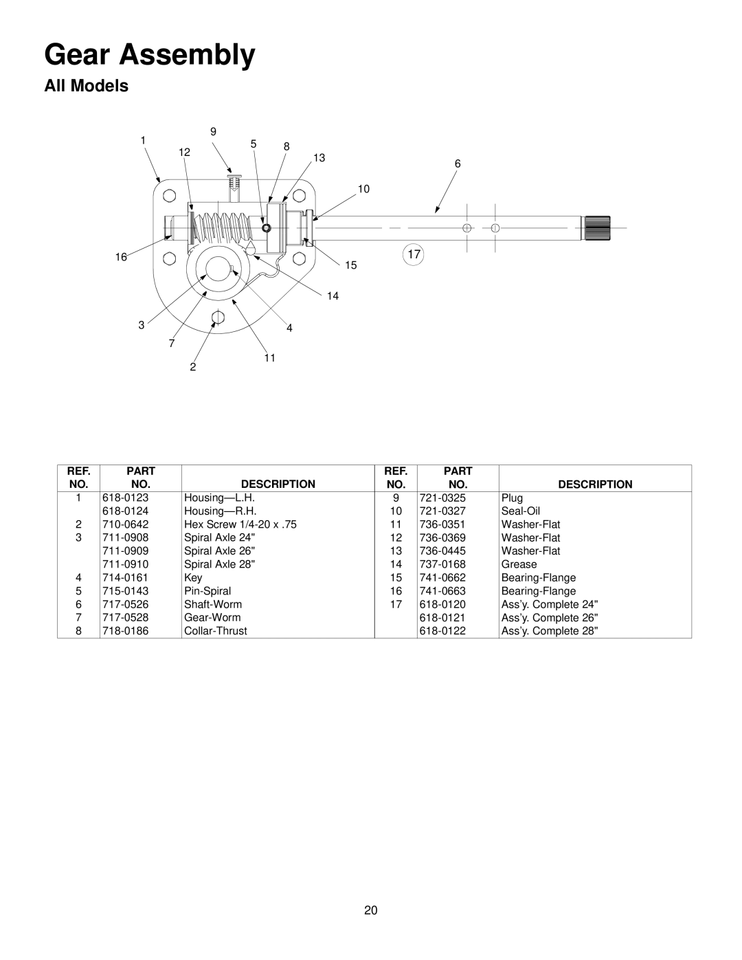 MTD E664F, E6A4E, E662H, E644E, E642E manual Gear Assembly 