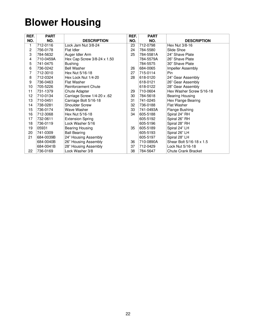 MTD E662H, E664F, E6A4E, E644E, E642E manual Blower Housing 