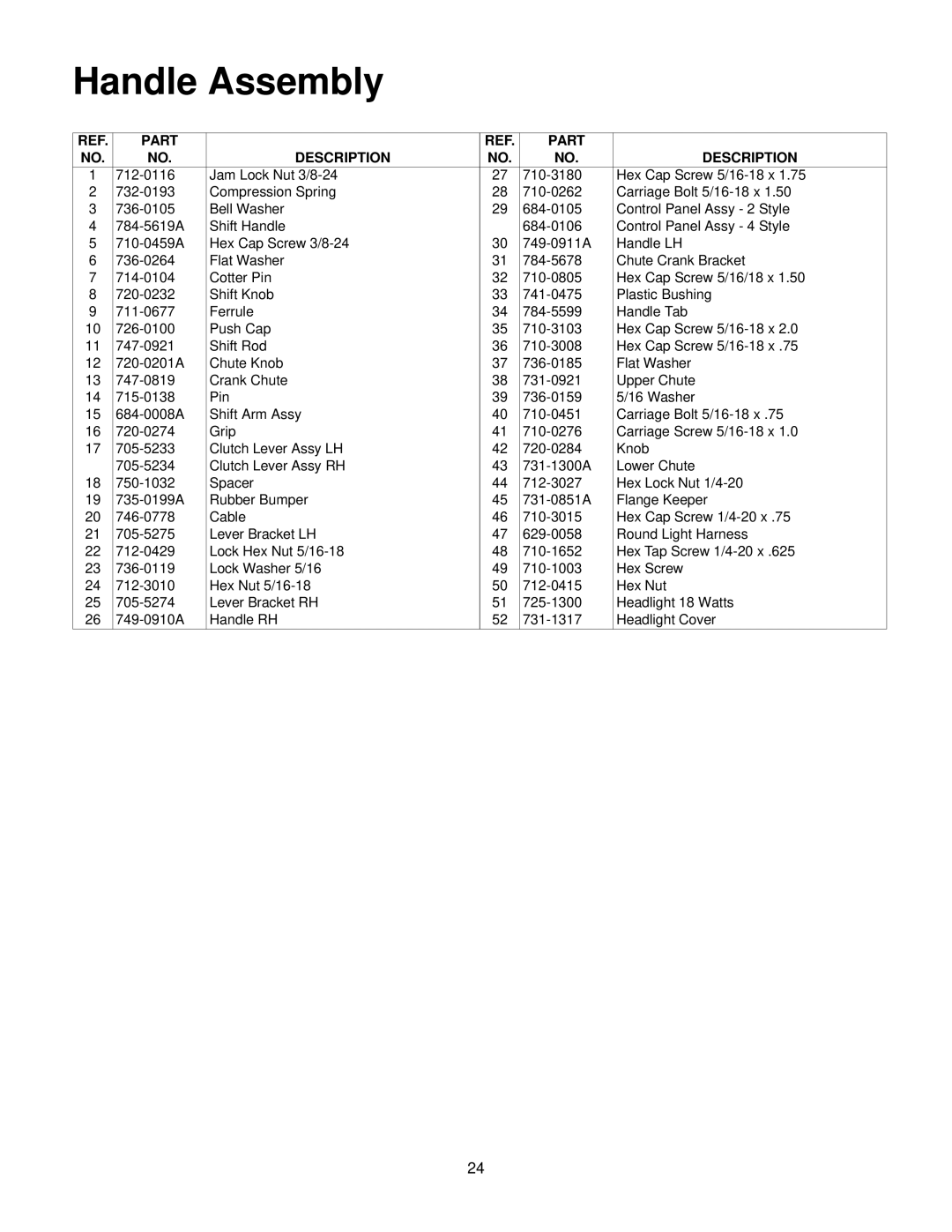 MTD E642E, E664F, E6A4E, E662H, E644E manual Handle Assembly 