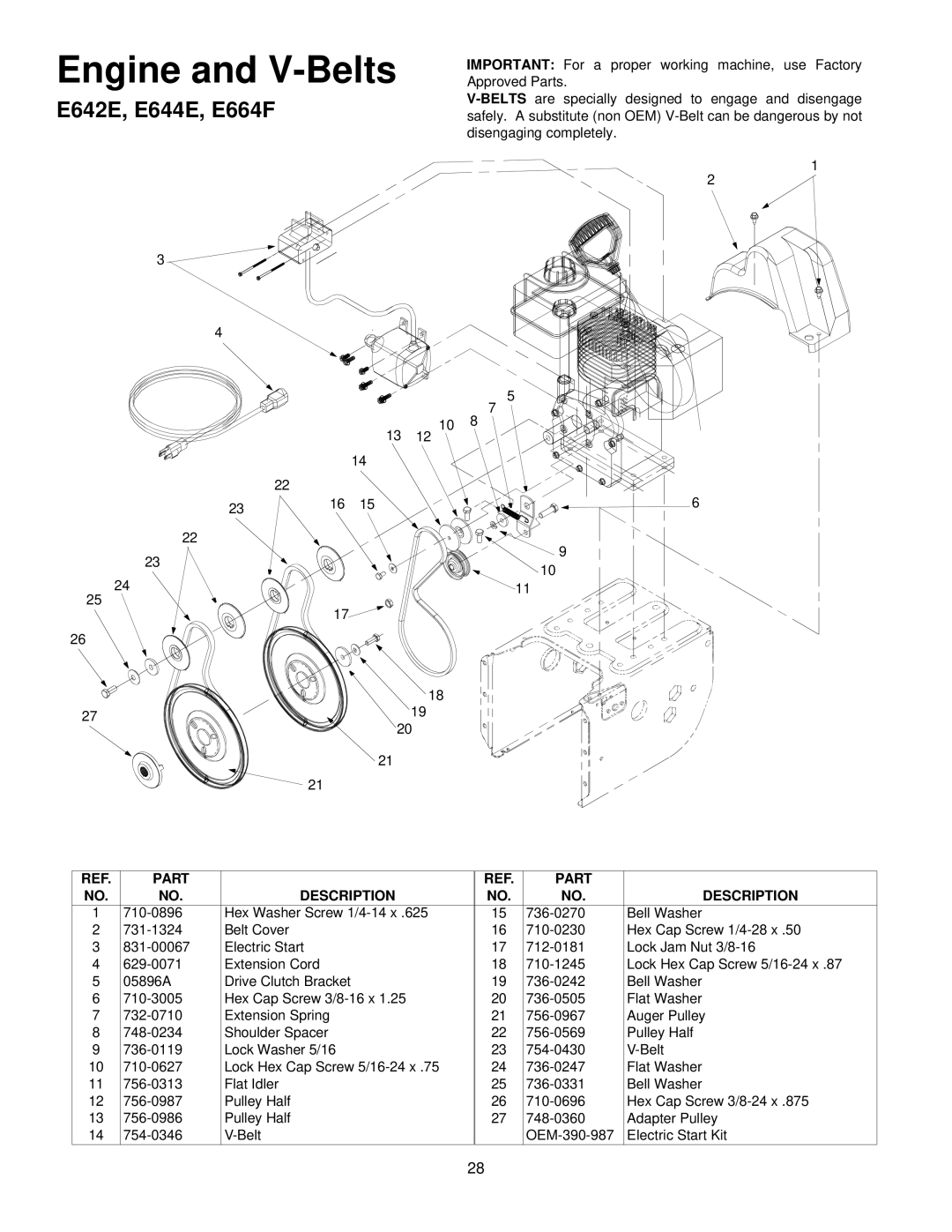 MTD E6A4E, E662H manual E642E, E644E, E664F 