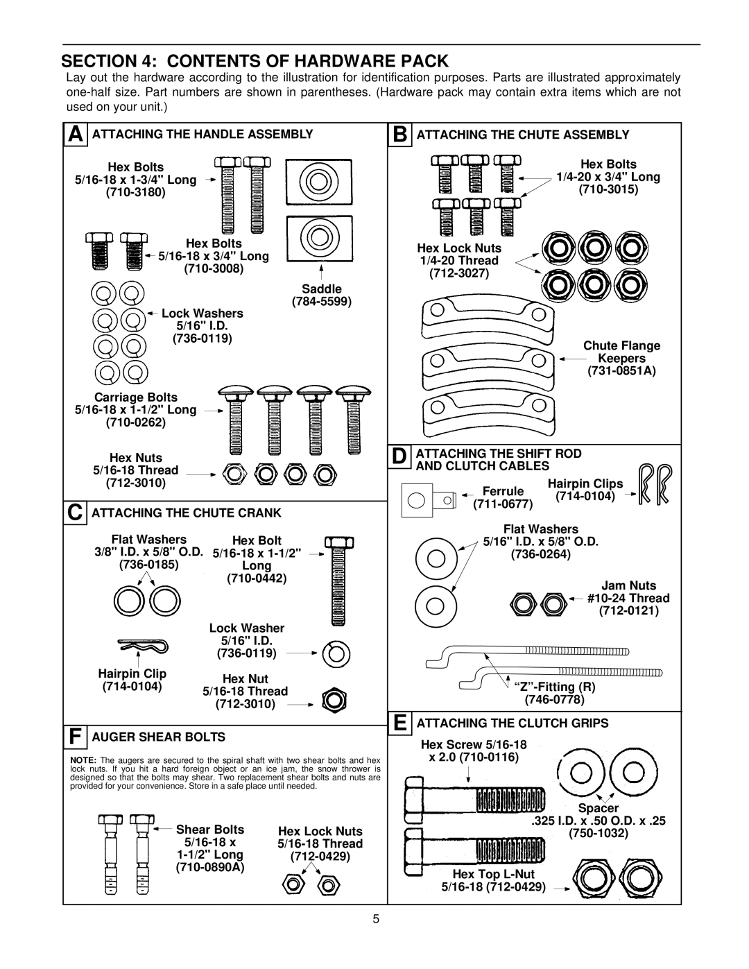 MTD E664F, E6A4E, E662H, E644E, E642E manual Contents of Hardware Pack 