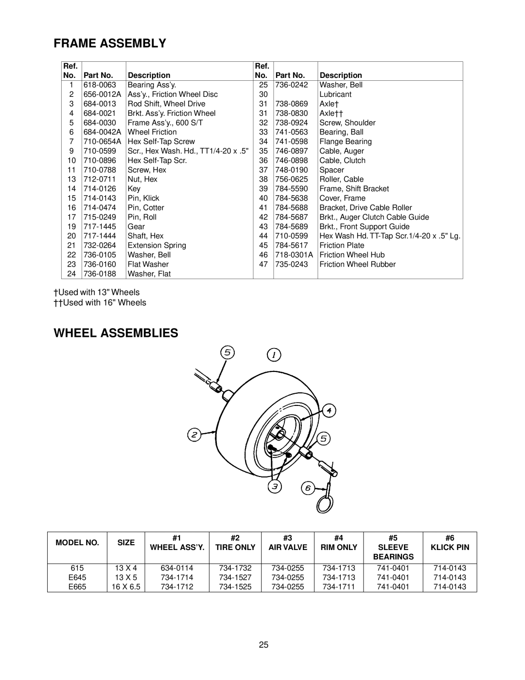 MTD E645E, E665E, 615 manual Wheel Assemblies 