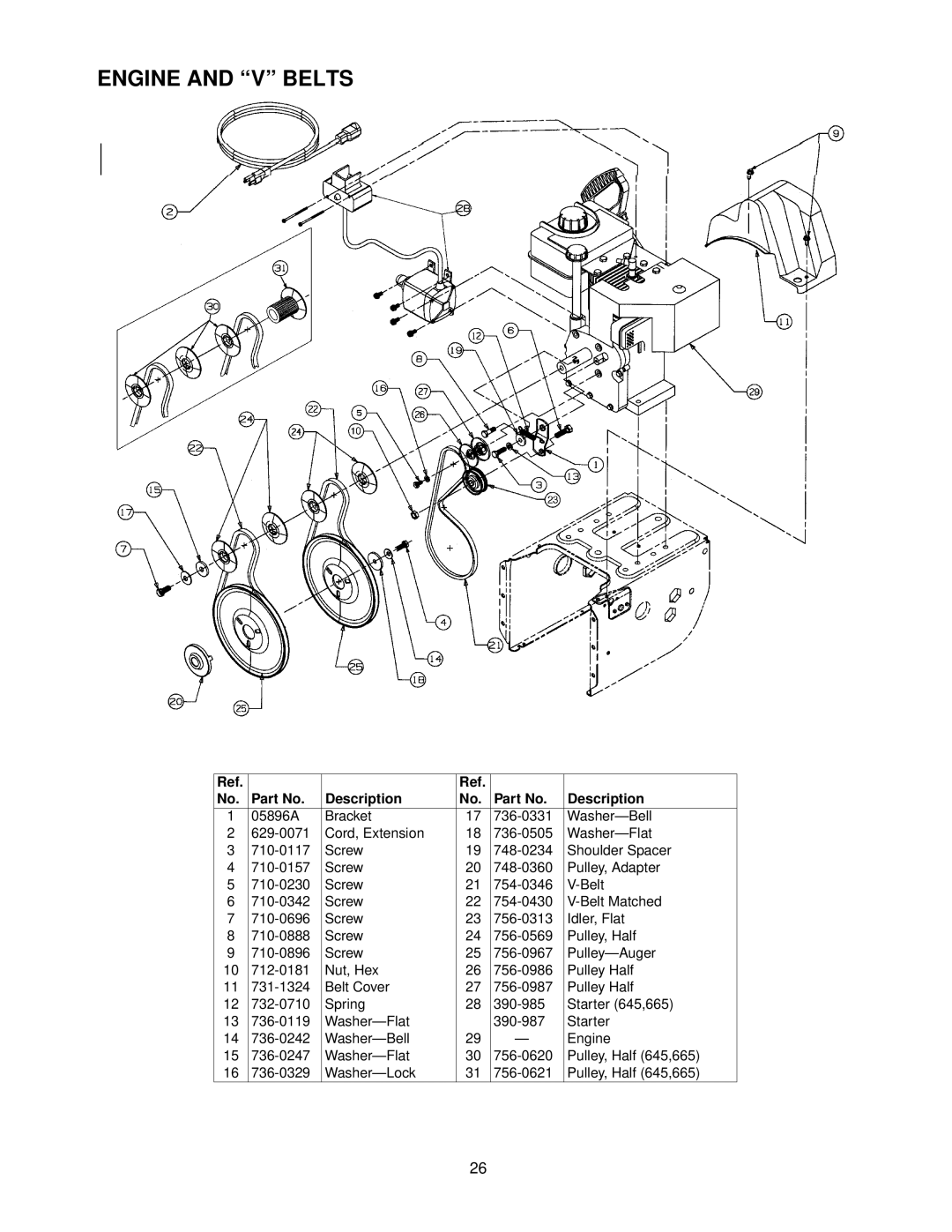 MTD 615, E665E, E645E manual Engine and V Belts 