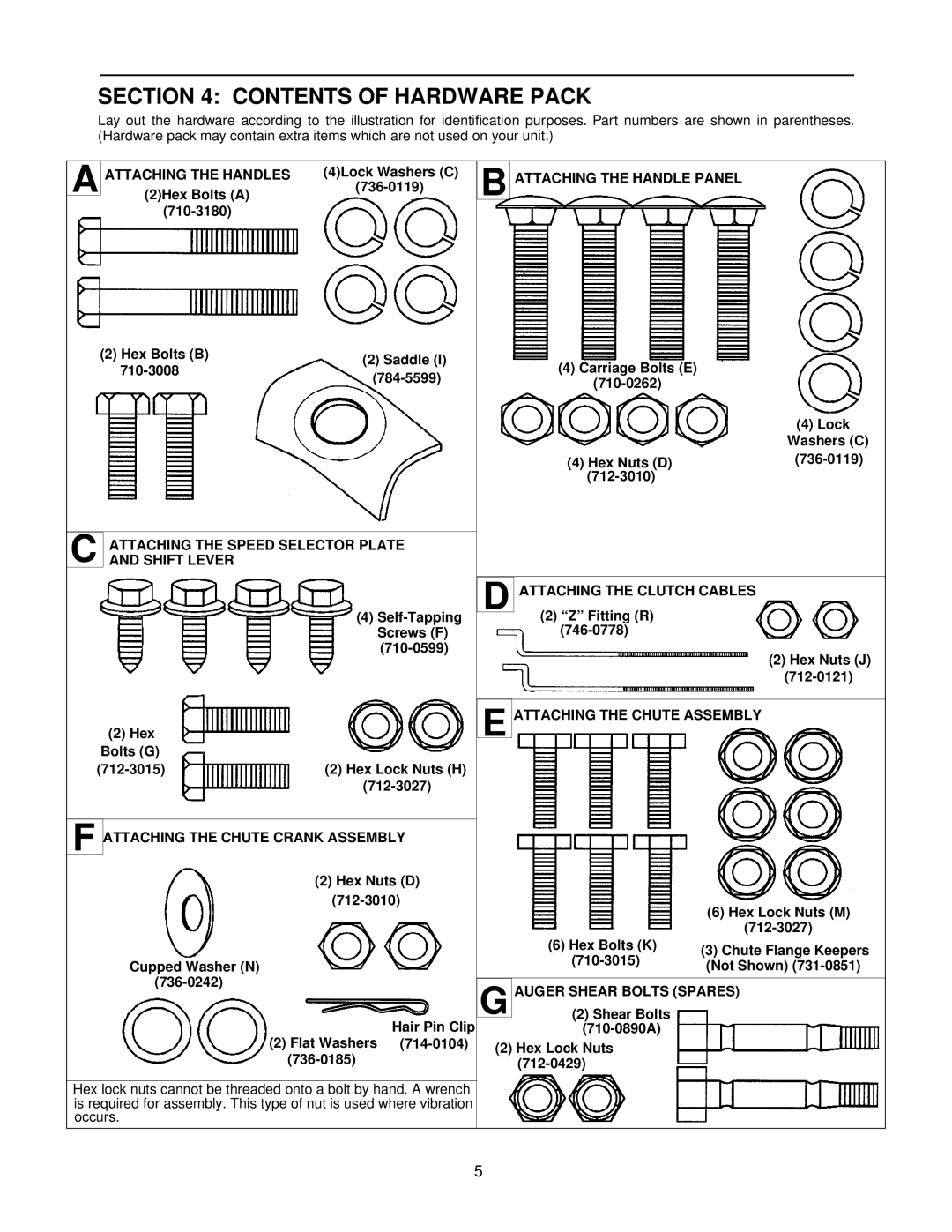 MTD 615, E665E, E645E manual Contents of Hardware Pack 