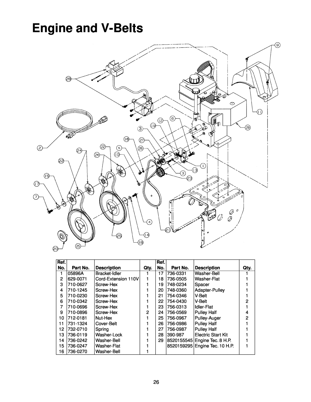 MTD E740, E760 manual Engine and V-Belts, Description 