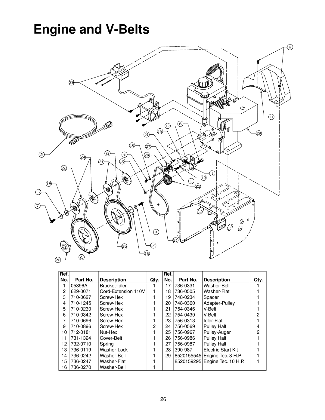 MTD E740, E760 manual Engine and V-Belts 