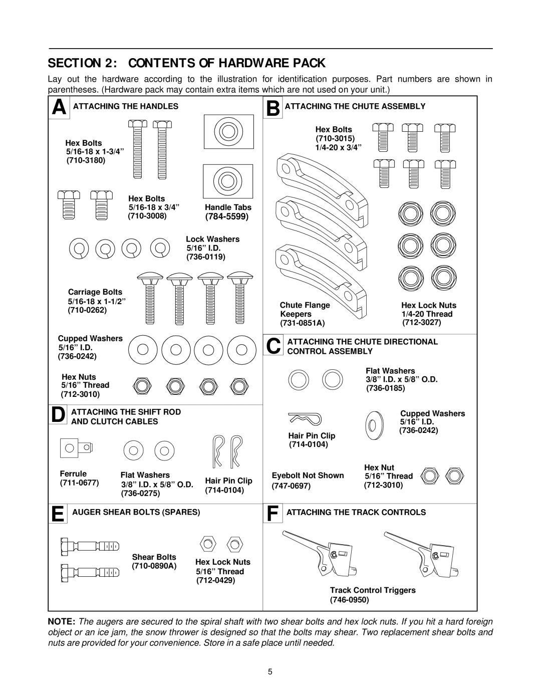 MTD E740F manual Contents of Hardware Pack 