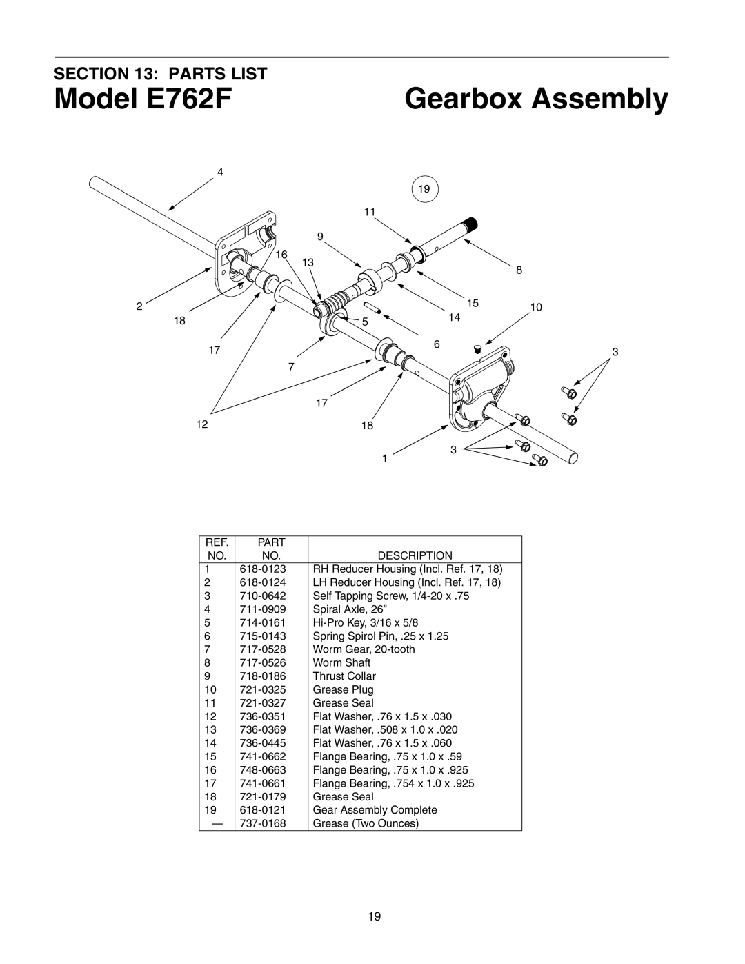 MTD manual Model E762F Gearbox Assembly, Parts List 