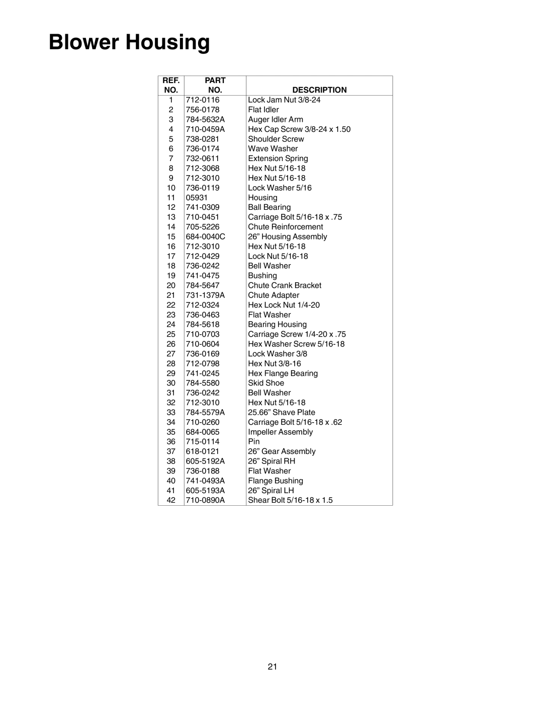 MTD E762F manual Blower Housing, Part Description 