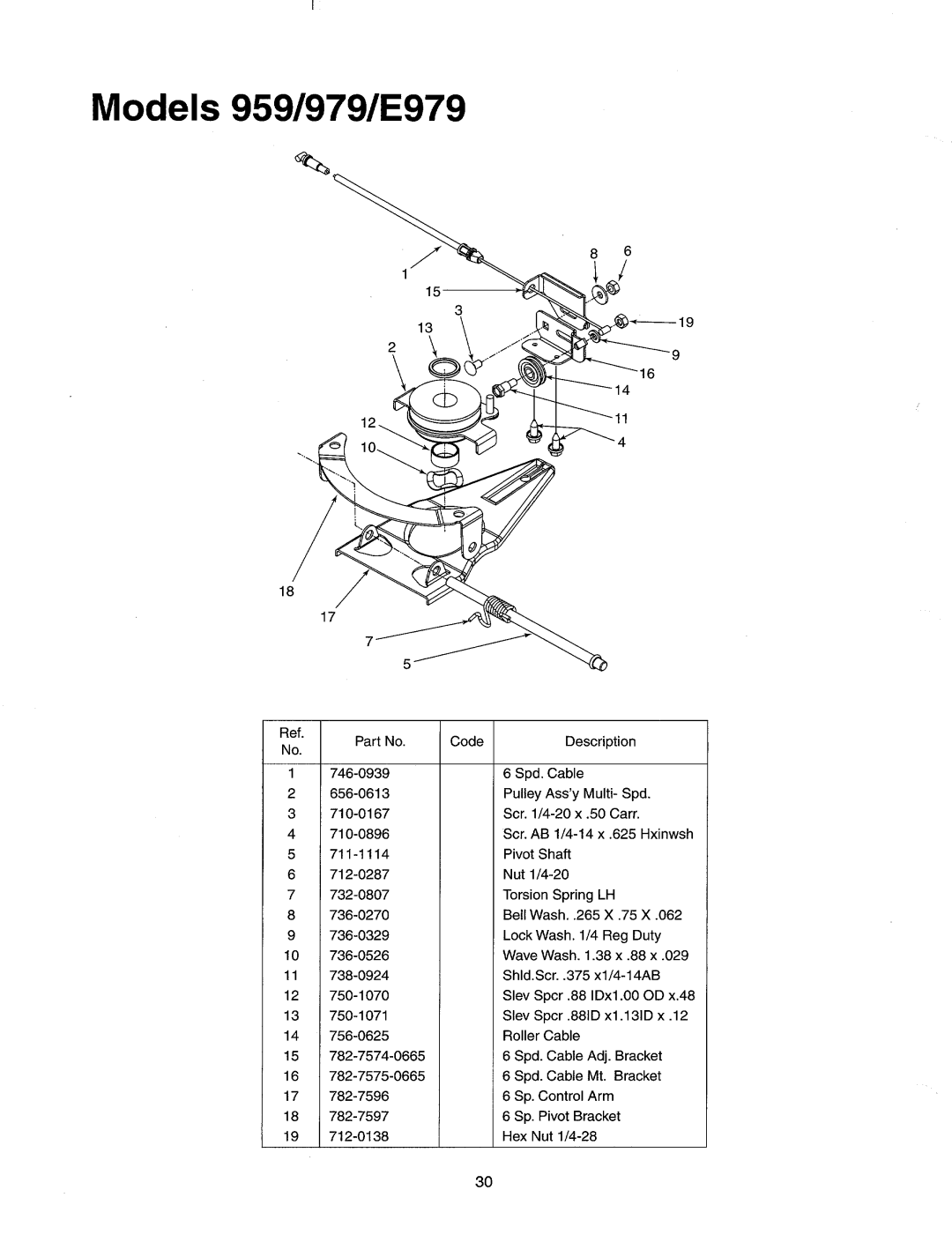 MTD E970-E979, 970-979 manual 