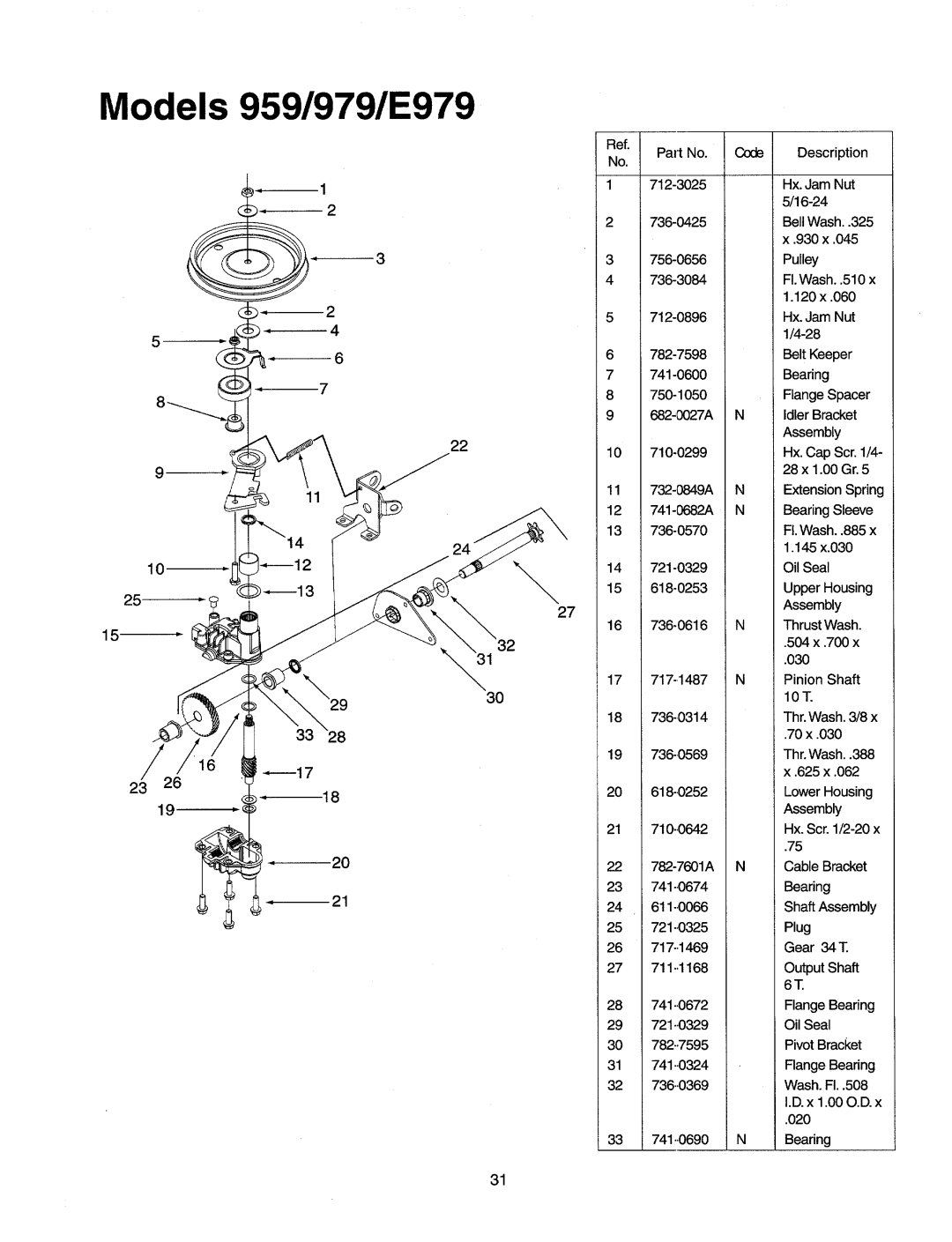 MTD 970-979, E970-E979 manual 