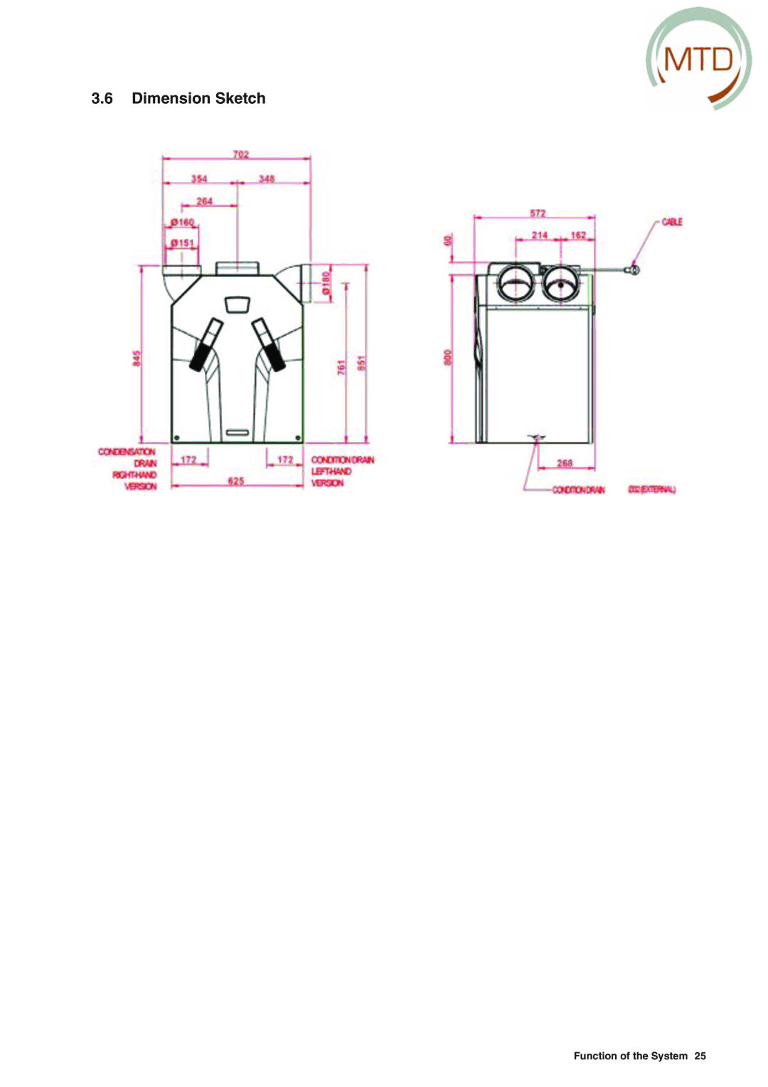 MTD ERV 350, ERV 365 manual Dimension Sketch 