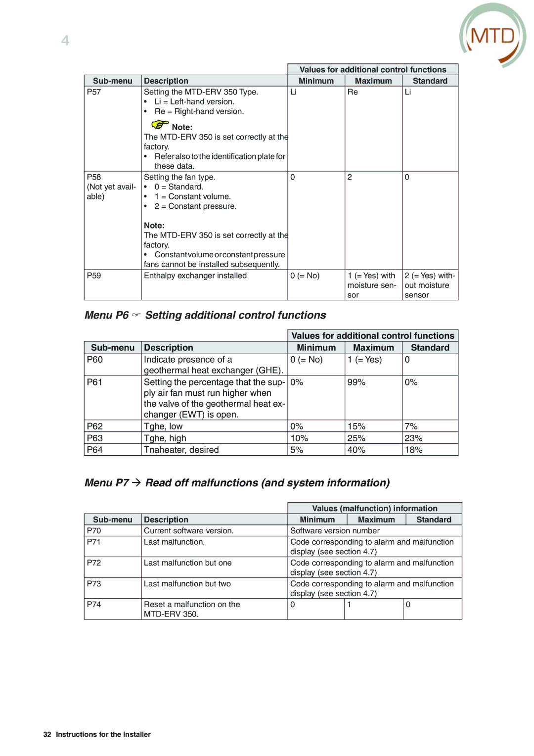 MTD ERV 365 manual Menu P6  Setting additional control functions, Menu P7 ! Read off malfunctions and system information 