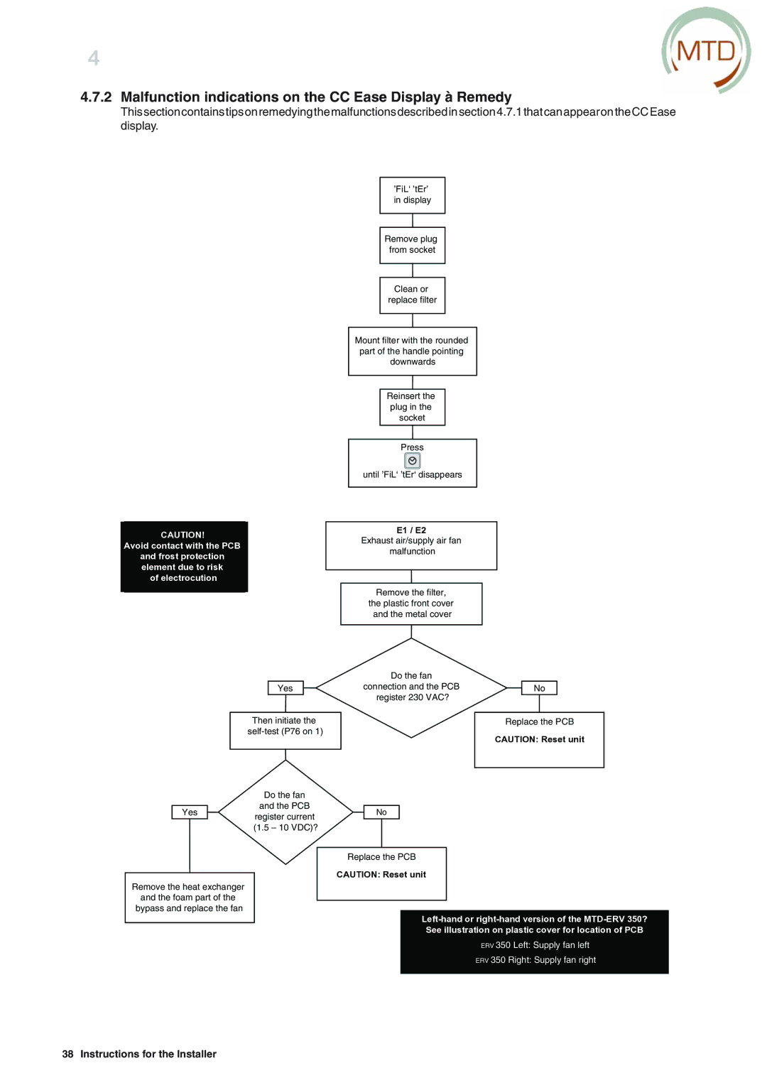 MTD ERV 365, ERV 350 manual Malfunction indications on the CC Ease Display à Remedy, Avoid contact with the PCB 