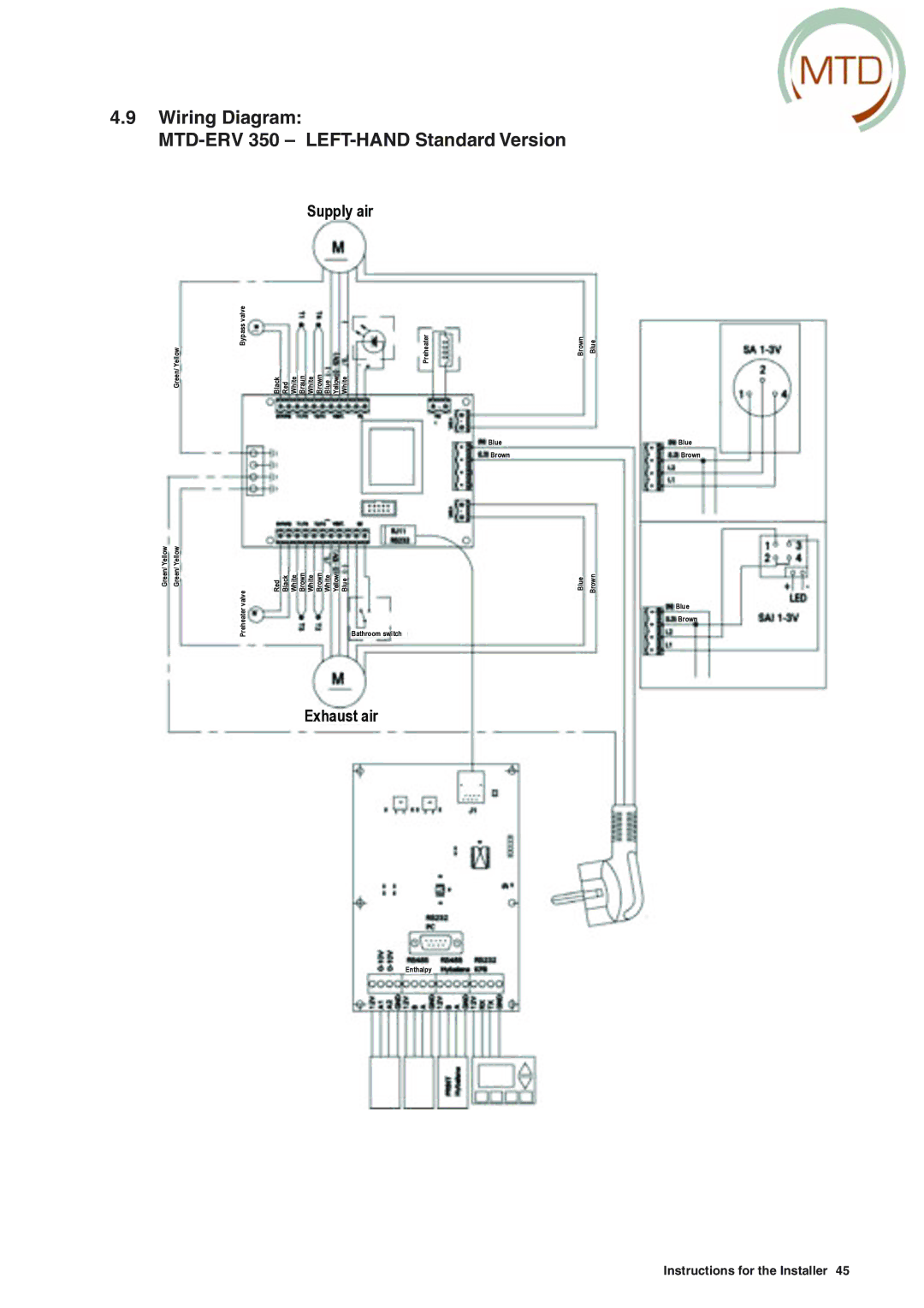 MTD ERV 365 manual Wiring Diagram MTD-ERV 350 LEFT-HAND Standard Version, Supply air 