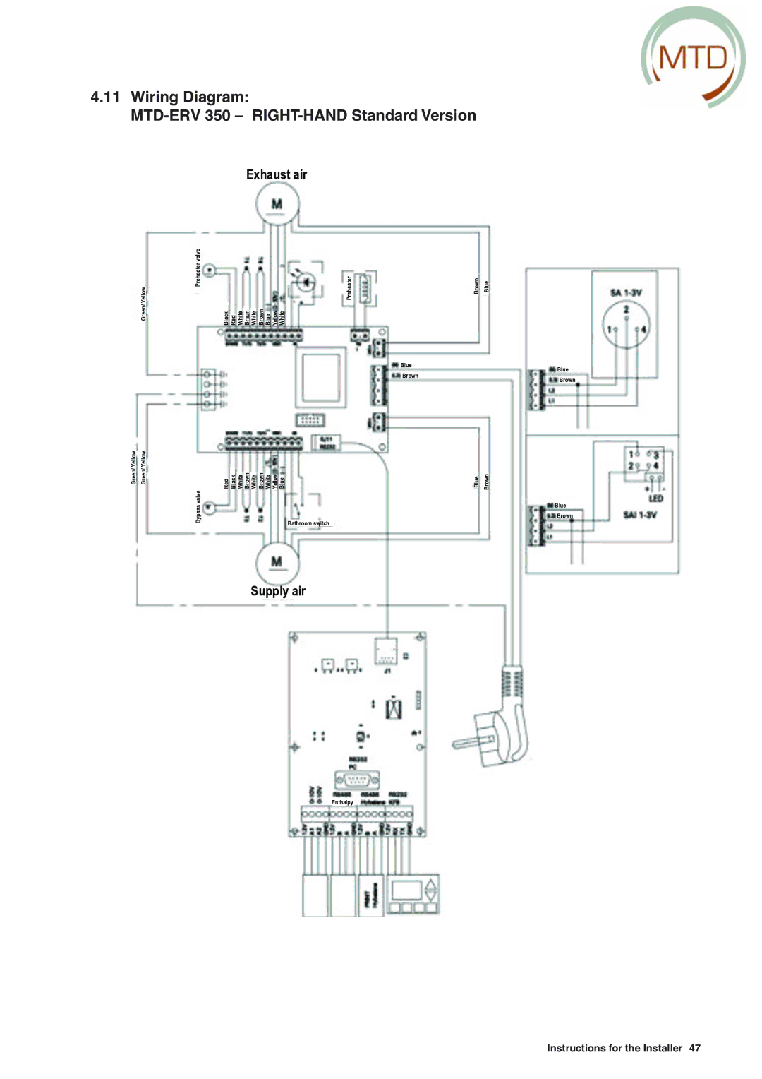 MTD ERV 365 manual Wiring Diagram MTD-ERV 350 RIGHT-HAND Standard Version 