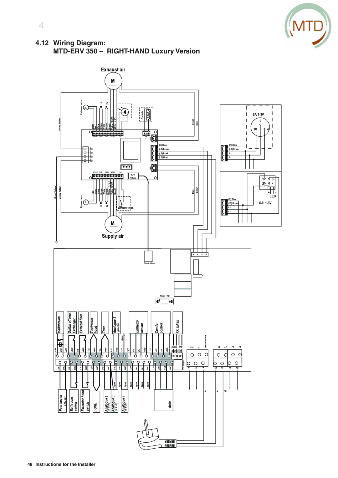 MTD ERV 365 manual Wiring Diagram MTD-ERV 350 RIGHT-HAND Luxury Version 