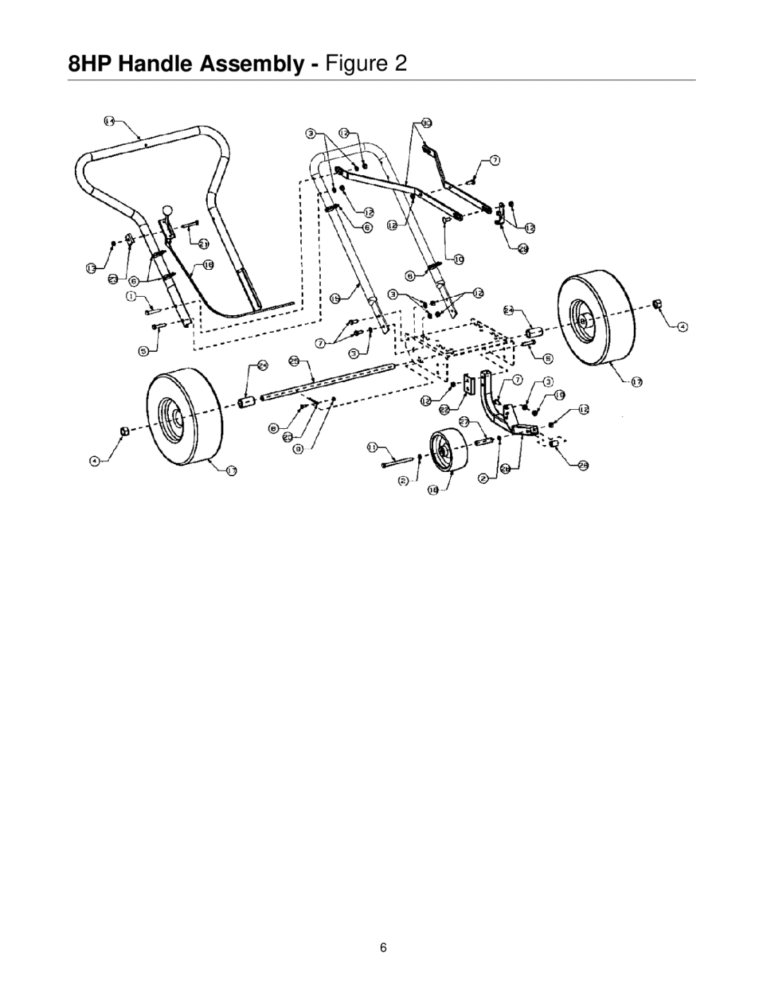 MTD F5, F8 manual 8HP Handle Assembly Figure 