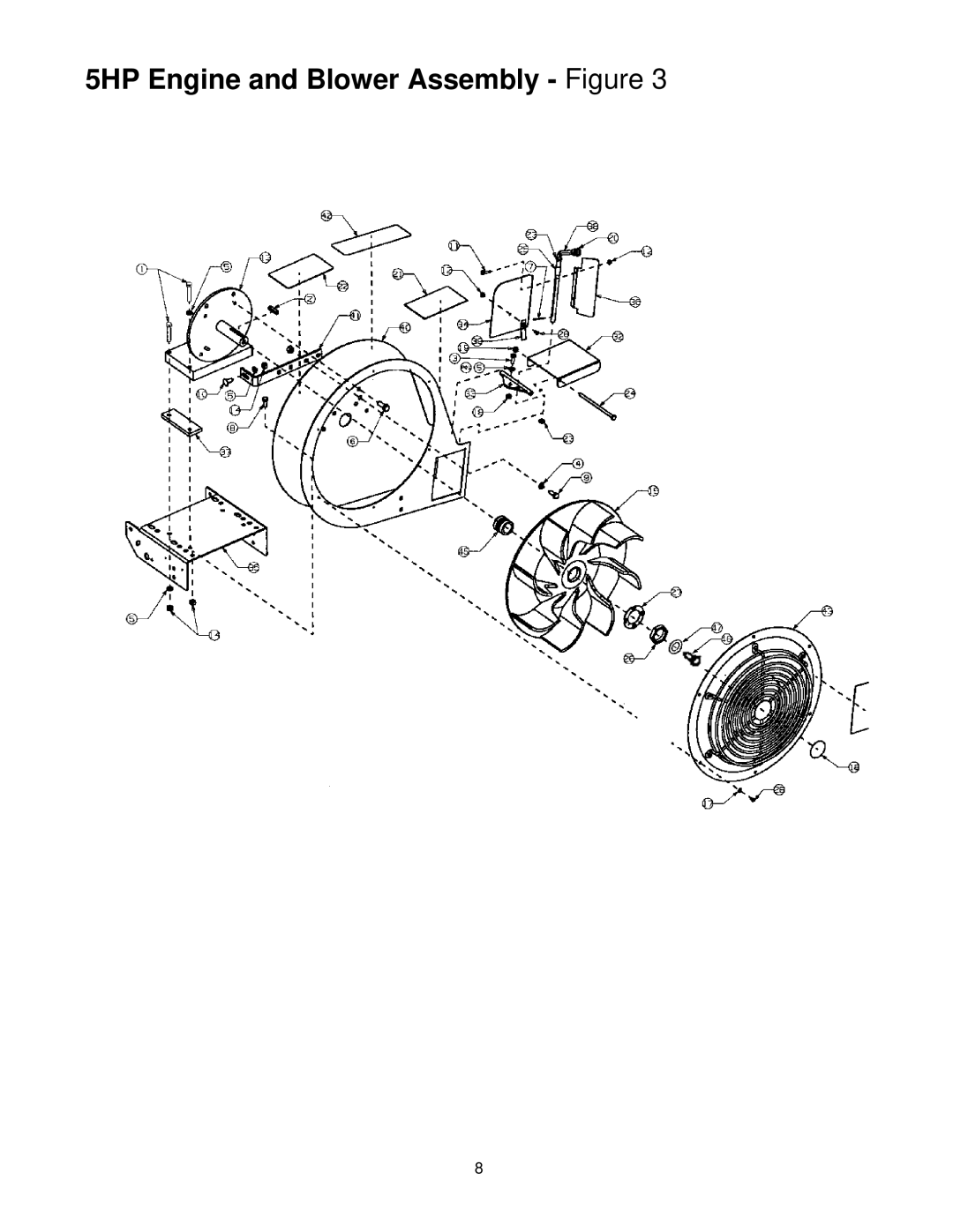 MTD F5, F8 manual 5HP Engine and Blower Assembly Figure 