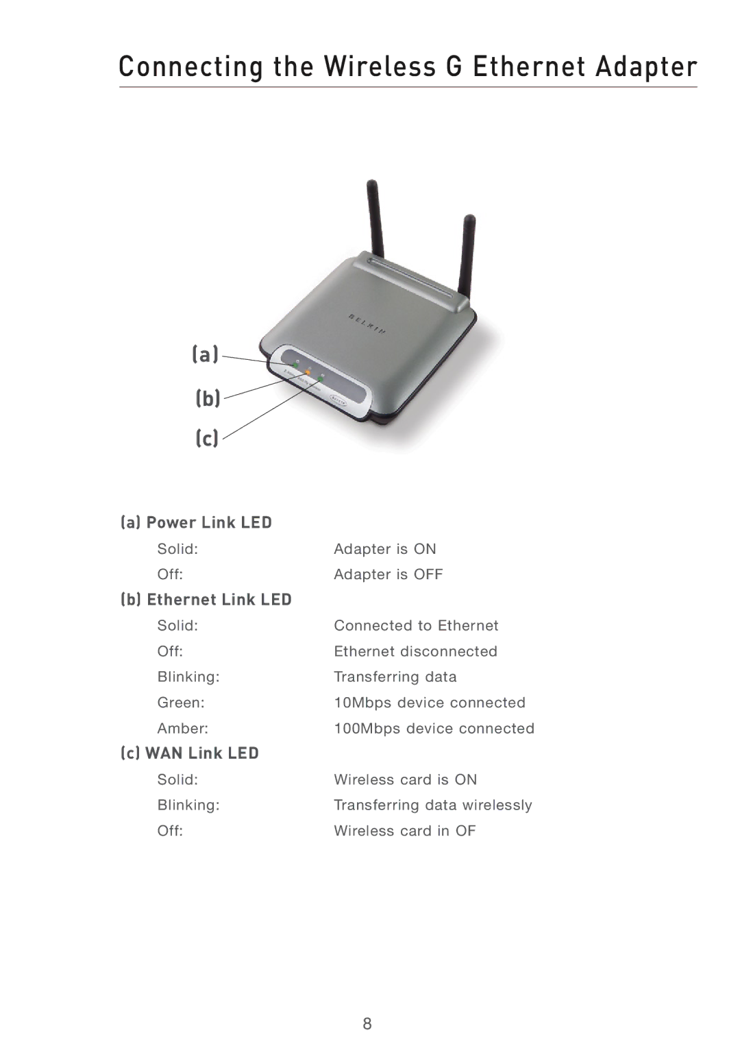 MTD F5D7330UK manual Connecting the Wireless G Ethernet Adapter, Power Link LED, Ethernet Link LED, WAN Link LED 