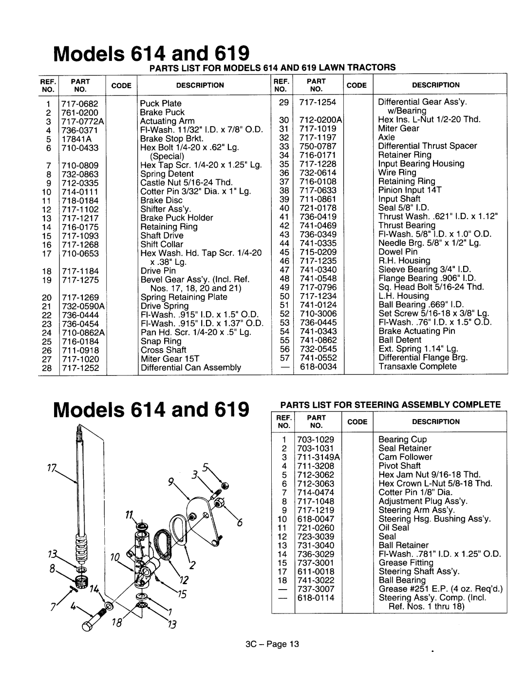 MTD Four Wheel Steer Lawn Tractors manual 