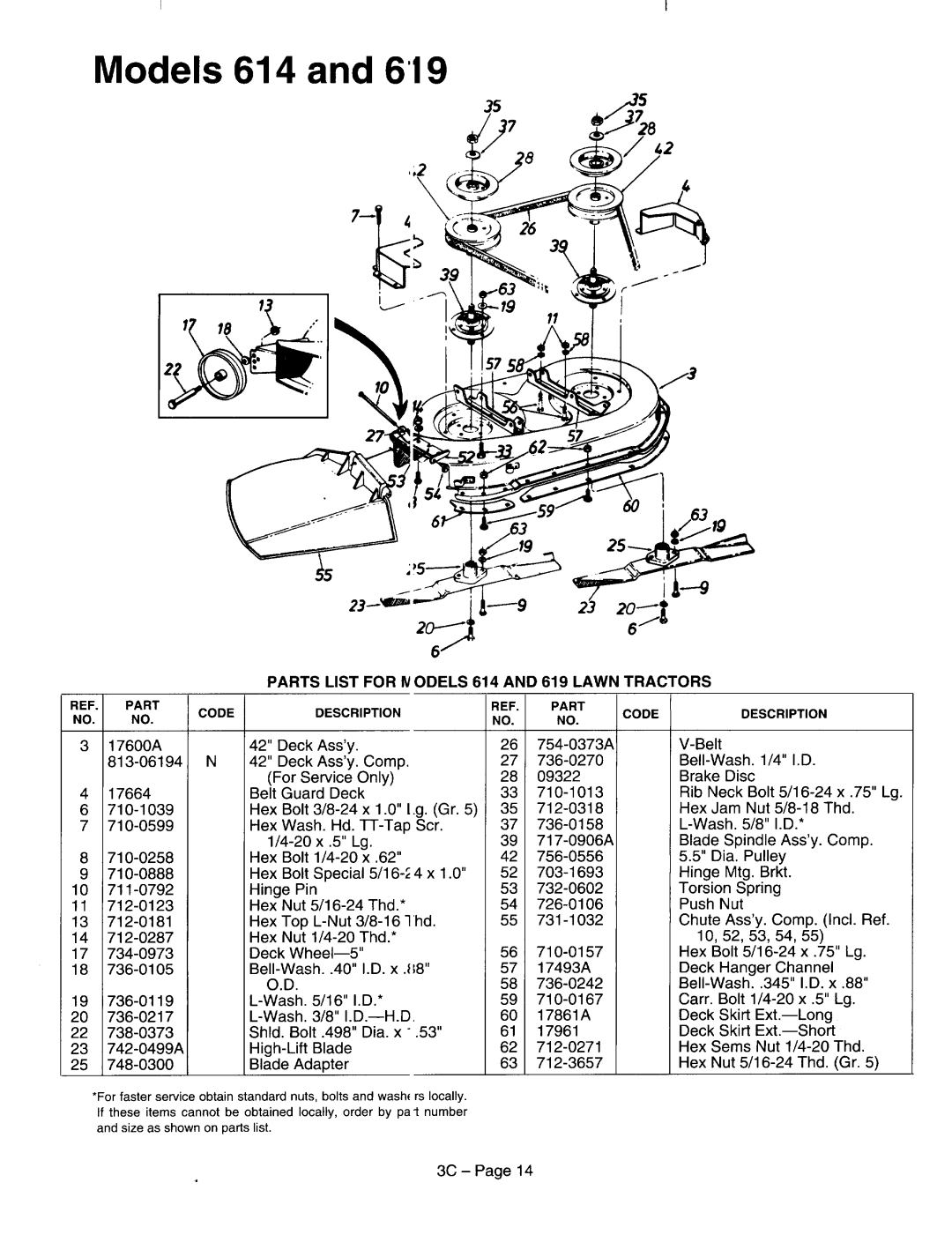 MTD Four Wheel Steer Lawn Tractors manual 