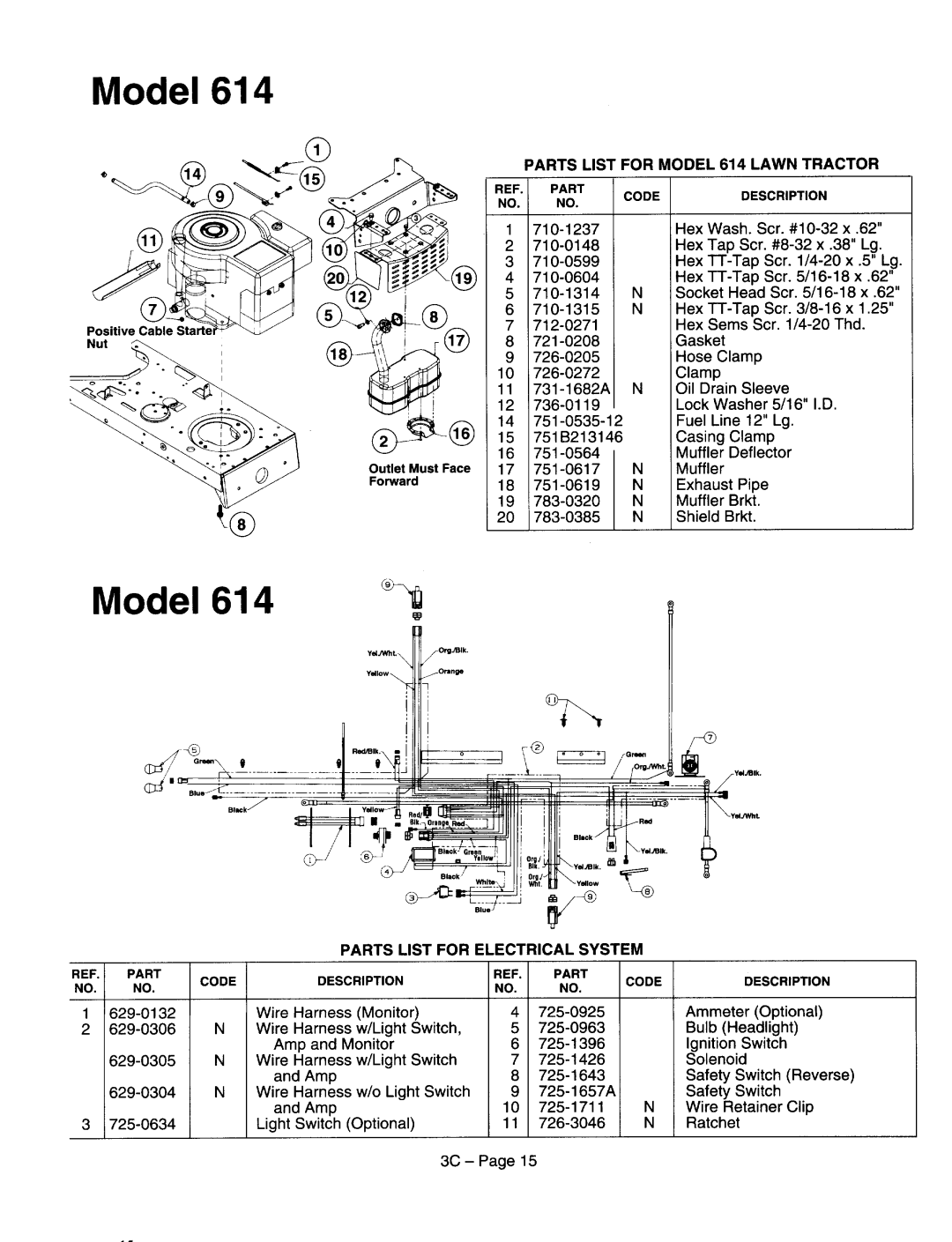 MTD Four Wheel Steer Lawn Tractors manual 