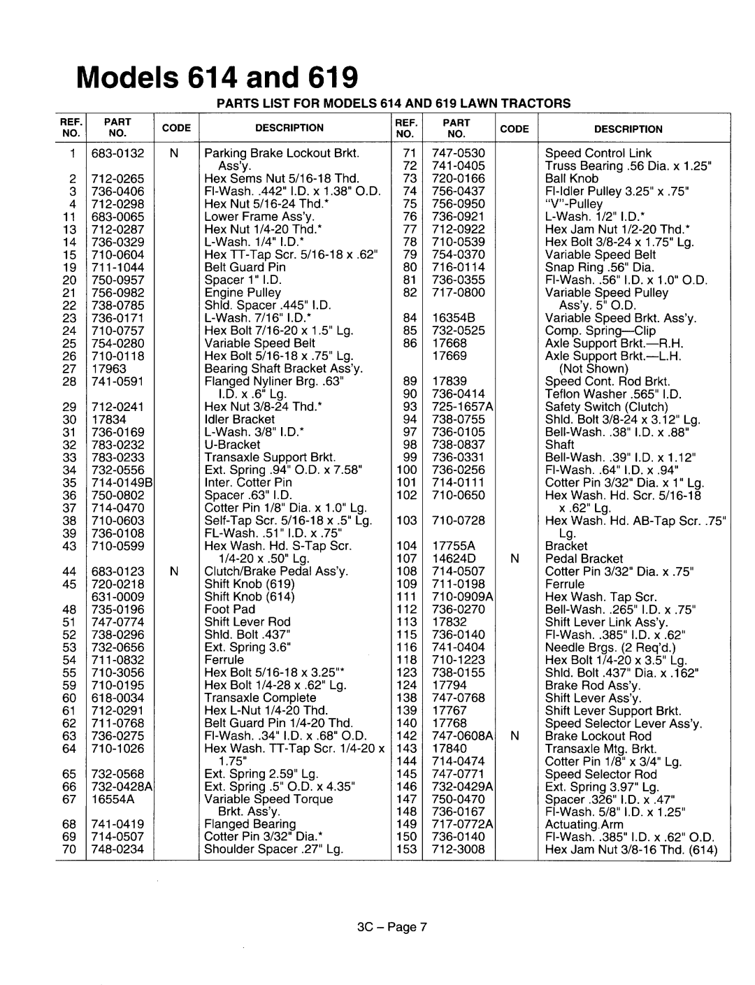 MTD Four Wheel Steer Lawn Tractors manual 